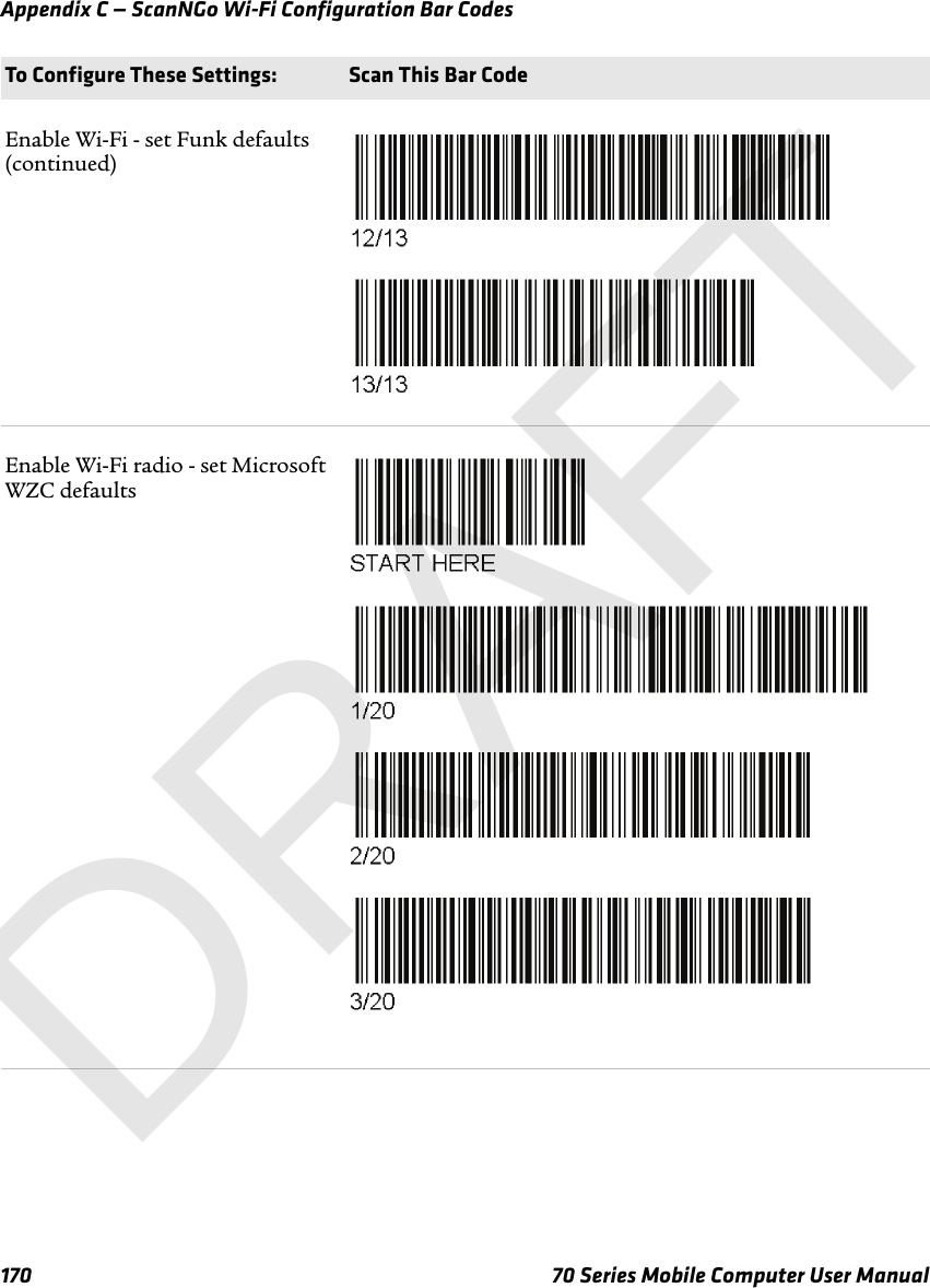 Appendix C — ScanNGo Wi-Fi Configuration Bar Codes170 70 Series Mobile Computer User ManualEnable Wi-Fi - set Funk defaults (continued)Enable Wi-Fi radio - set Microsoft WZC defaultsTo Configure These Settings: Scan This Bar CodeDRAFT