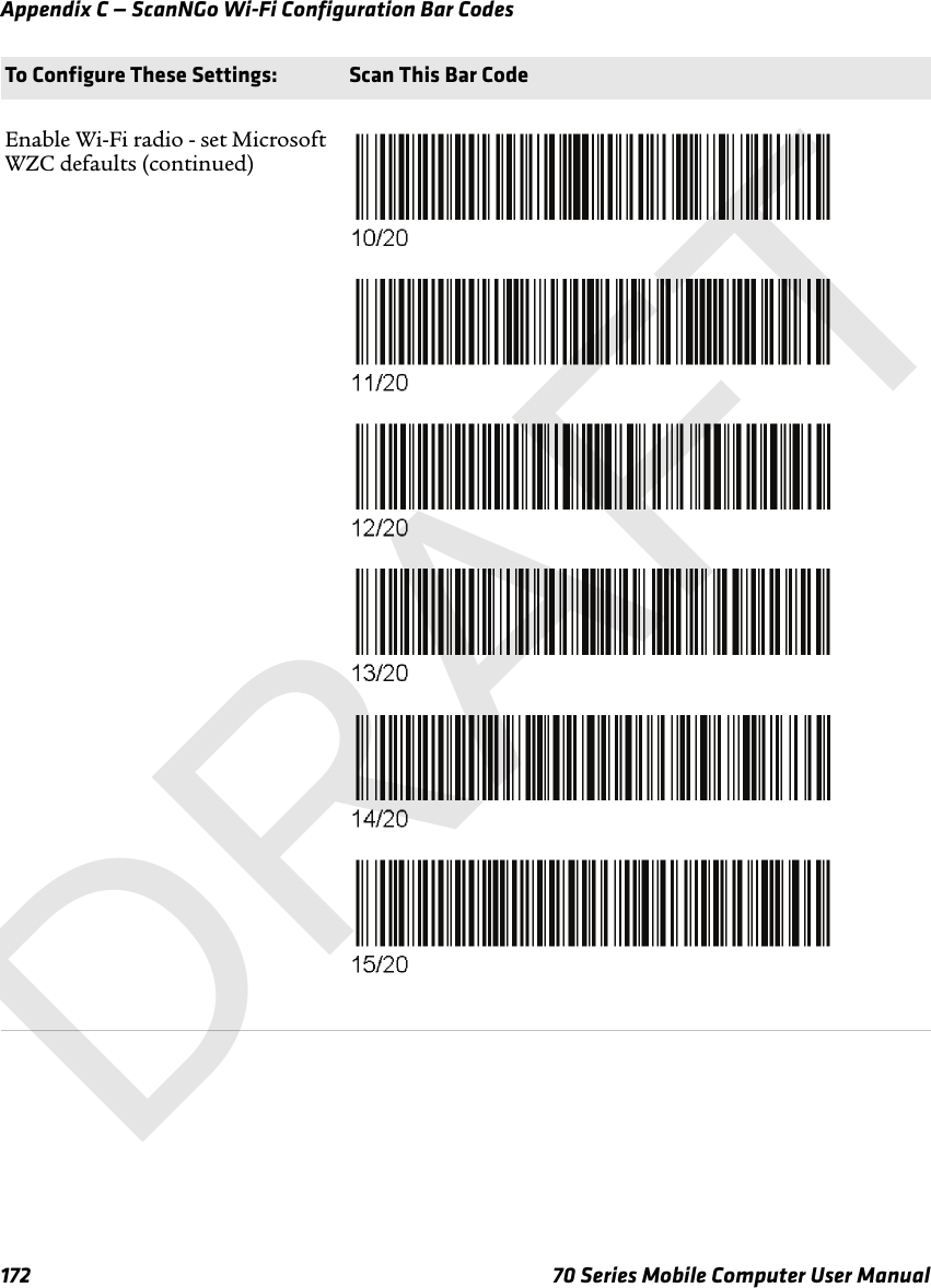 Appendix C — ScanNGo Wi-Fi Configuration Bar Codes172 70 Series Mobile Computer User ManualEnable Wi-Fi radio - set Microsoft WZC defaults (continued)To Configure These Settings: Scan This Bar CodeDRAFT