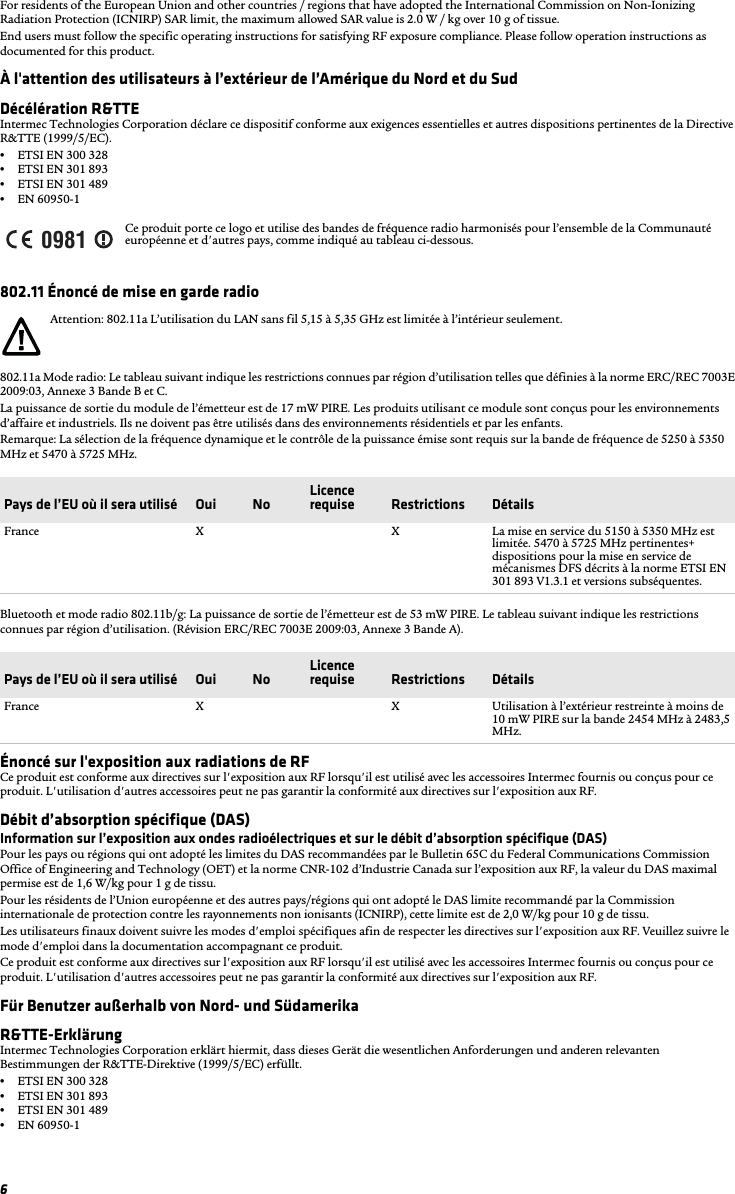 6For residents of the European Union and other countries / regions that have adopted the International Commission on Non-Ionizing Radiation Protection (ICNIRP) SAR limit, the maximum allowed SAR value is 2.0 W / kg over 10 g of tissue.End users must follow the specific operating instructions for satisfying RF exposure compliance. Please follow operation instructions as documented for this product.À l&apos;attention des utilisateurs à l’extérieur de l’Amérique du Nord et du SudDécélération R&amp;TTE Intermec Technologies Corporation déclare ce dispositif conforme aux exigences essentielles et autres dispositions pertinentes de la Directive R&amp;TTE (1999/5/EC). •ETSI EN 300 328 •ETSI EN 301 893 •ETSI EN 301 489 •EN 60950-1802.11 Énoncé de mise en garde radio802.11a Mode radio: Le tableau suivant indique les restrictions connues par région d’utilisation telles que définies à la norme ERC/REC 7003E 2009:03, Annexe 3 Bande B et C.La puissance de sortie du module de l’émetteur est de 17 mW PIRE. Les produits utilisant ce module sont conçus pour les environnements d’affaire et industriels. Ils ne doivent pas être utilisés dans des environnements résidentiels et par les enfants.Remarque: La sélection de la fréquence dynamique et le contrôle de la puissance émise sont requis sur la bande de fréquence de 5250 à 5350 MHz et 5470 à 5725 MHz.Bluetooth et mode radio 802.11b/g: La puissance de sortie de l’émetteur est de 53 mW PIRE. Le tableau suivant indique les restrictions connues par région d’utilisation. (Révision ERC/REC 7003E 2009:03, Annexe 3 Bande A).Énoncé sur l&apos;exposition aux radiations de RFCe produit est conforme aux directives sur l&apos;exposition aux RF lorsqu&apos;il est utilisé avec les accessoires Intermec fournis ou conçus pour ce produit. L&apos;utilisation d&apos;autres accessoires peut ne pas garantir la conformité aux directives sur l&apos;exposition aux RF.Débit d’absorption spécifique (DAS)Information sur l’exposition aux ondes radioélectriques et sur le débit d’absorption spécifique (DAS)Pour les pays ou régions qui ont adopté les limites du DAS recommandées par le Bulletin 65C du Federal Communications Commission Office of Engineering and Technology (OET) et la norme CNR-102 d’Industrie Canada sur l’exposition aux RF, la valeur du DAS maximal permise est de 1,6 W/kg pour 1 g de tissu. Pour les résidents de l’Union européenne et des autres pays/régions qui ont adopté le DAS limite recommandé par la Commission internationale de protection contre les rayonnements non ionisants (ICNIRP), cette limite est de 2,0 W/kg pour 10 g de tissu.Les utilisateurs finaux doivent suivre les modes d&apos;emploi spécifiques afin de respecter les directives sur l&apos;exposition aux RF. Veuillez suivre le mode d&apos;emploi dans la documentation accompagnant ce produit.Ce produit est conforme aux directives sur l&apos;exposition aux RF lorsqu&apos;il est utilisé avec les accessoires Intermec fournis ou conçus pour ce produit. L&apos;utilisation d&apos;autres accessoires peut ne pas garantir la conformité aux directives sur l&apos;exposition aux RF.Für Benutzer außerhalb von Nord- und SüdamerikaR&amp;TTE-ErklärungIntermec Technologies Corporation erklärt hiermit, dass dieses Gerät die wesentlichen Anforderungen und anderen relevanten Bestimmungen der R&amp;TTE-Direktive (1999/5/EC) erfüllt. •ETSI EN 300 328 •ETSI EN 301 893 •ETSI EN 301 489 •EN 60950-1Ce produit porte ce logo et utilise des bandes de fréquence radio harmonisés pour l’ensemble de la Communauté européenne et d&apos;autres pays, comme indiqué au tableau ci-dessous.Attention: 802.11a L’utilisation du LAN sans fil 5,15 à 5,35 GHz est limitée à l’intérieur seulement.Pays de l’EU où il sera utilisé Oui NoLicence requise Restrictions DétailsFrance X X La mise en service du 5150 à 5350 MHz est limitée. 5470 à 5725 MHz pertinentes+ dispositions pour la mise en service de mécanismes DFS décrits à la norme ETSI EN 301 893 V1.3.1 et versions subséquentes.Pays de l’EU où il sera utilisé Oui NoLicence requise Restrictions DétailsFrance X X Utilisation à l’extérieur restreinte à moins de 10 mW PIRE sur la bande 2454 MHz à 2483,5 MHz.0981