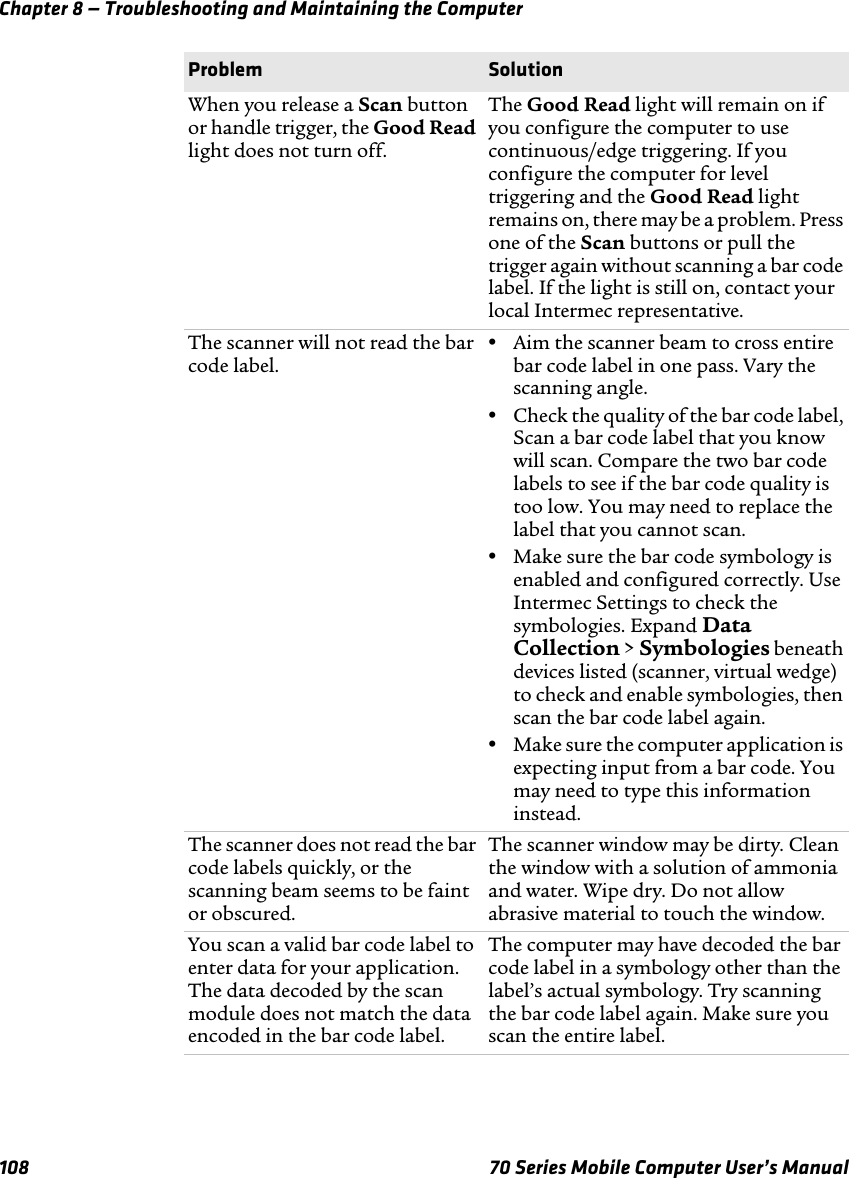 Chapter 8 — Troubleshooting and Maintaining the Computer108 70 Series Mobile Computer User’s ManualWhen you release a Scan button or handle trigger, the Good Read light does not turn off.The Good Read light will remain on if you configure the computer to use continuous/edge triggering. If you configure the computer for level triggering and the Good Read light remains on, there may be a problem. Press one of the Scan buttons or pull the trigger again without scanning a bar code label. If the light is still on, contact your local Intermec representative.The scanner will not read the bar code label.•Aim the scanner beam to cross entire bar code label in one pass. Vary the scanning angle.•Check the quality of the bar code label, Scan a bar code label that you know will scan. Compare the two bar code labels to see if the bar code quality is too low. You may need to replace the label that you cannot scan.•Make sure the bar code symbology is enabled and configured correctly. Use Intermec Settings to check the symbologies. Expand Data Collection &gt; Symbologies beneath devices listed (scanner, virtual wedge) to check and enable symbologies, then scan the bar code label again.•Make sure the computer application is expecting input from a bar code. You may need to type this information instead.The scanner does not read the bar code labels quickly, or the scanning beam seems to be faint or obscured.The scanner window may be dirty. Clean the window with a solution of ammonia and water. Wipe dry. Do not allow abrasive material to touch the window.You scan a valid bar code label to enter data for your application. The data decoded by the scan module does not match the data encoded in the bar code label.The computer may have decoded the bar code label in a symbology other than the label’s actual symbology. Try scanning the bar code label again. Make sure you scan the entire label.Problem Solution