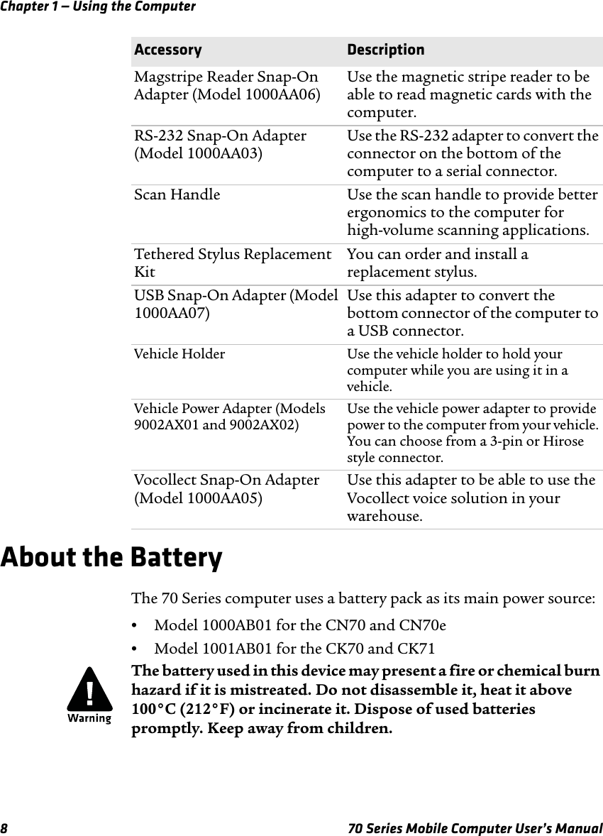 Chapter 1 — Using the Computer8 70 Series Mobile Computer User’s ManualAbout the BatteryThe 70 Series computer uses a battery pack as its main power source:•Model 1000AB01 for the CN70 and CN70e•Model 1001AB01 for the CK70 and CK71Magstripe Reader Snap-On Adapter (Model 1000AA06)Use the magnetic stripe reader to be able to read magnetic cards with the computer.RS-232 Snap-On Adapter (Model 1000AA03)Use the RS-232 adapter to convert the connector on the bottom of the computer to a serial connector.Scan Handle Use the scan handle to provide better ergonomics to the computer for high-volume scanning applications.Tethered Stylus Replacement KitYou can order and install a replacement stylus.USB Snap-On Adapter (Model 1000AA07)Use this adapter to convert the bottom connector of the computer to a USB connector.Vehicle Holder Use the vehicle holder to hold your computer while you are using it in a vehicle.Vehicle Power Adapter (Models 9002AX01 and 9002AX02)Use the vehicle power adapter to provide power to the computer from your vehicle. You can choose from a 3-pin or Hirose style connector.Vocollect Snap-On Adapter (Model 1000AA05)Use this adapter to be able to use the Vocollect voice solution in your warehouse.Accessory DescriptionThe battery used in this device may present a fire or chemical burn hazard if it is mistreated. Do not disassemble it, heat it above 100°C (212°F) or incinerate it. Dispose of used batteries promptly. Keep away from children.