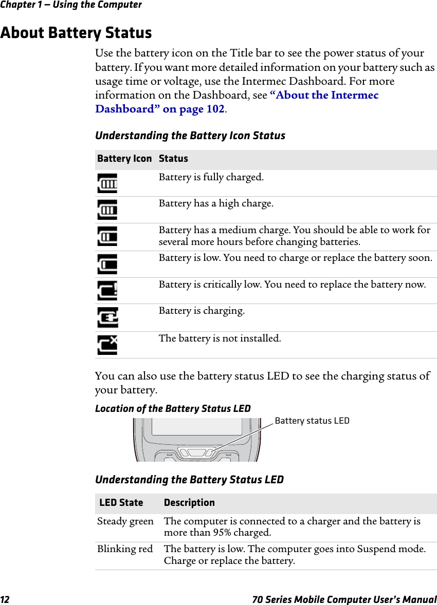 Chapter 1 — Using the Computer12 70 Series Mobile Computer User’s ManualAbout Battery StatusUse the battery icon on the Title bar to see the power status of your battery. If you want more detailed information on your battery such as usage time or voltage, use the Intermec Dashboard. For more information on the Dashboard, see “About the Intermec Dashboard” on page 102.Understanding the Battery Icon StatusYou can also use the battery status LED to see the charging status of your battery.Location of the Battery Status LEDUnderstanding the Battery Status LEDBattery Icon StatusBattery is fully charged.Battery has a high charge. Battery has a medium charge. You should be able to work for several more hours before changing batteries.Battery is low. You need to charge or replace the battery soon.Battery is critically low. You need to replace the battery now.Battery is charging.The battery is not installed. LED State DescriptionSteady green The computer is connected to a charger and the battery is more than 95% charged.Blinking red The battery is low. The computer goes into Suspend mode. Charge or replace the battery.Battery status LED