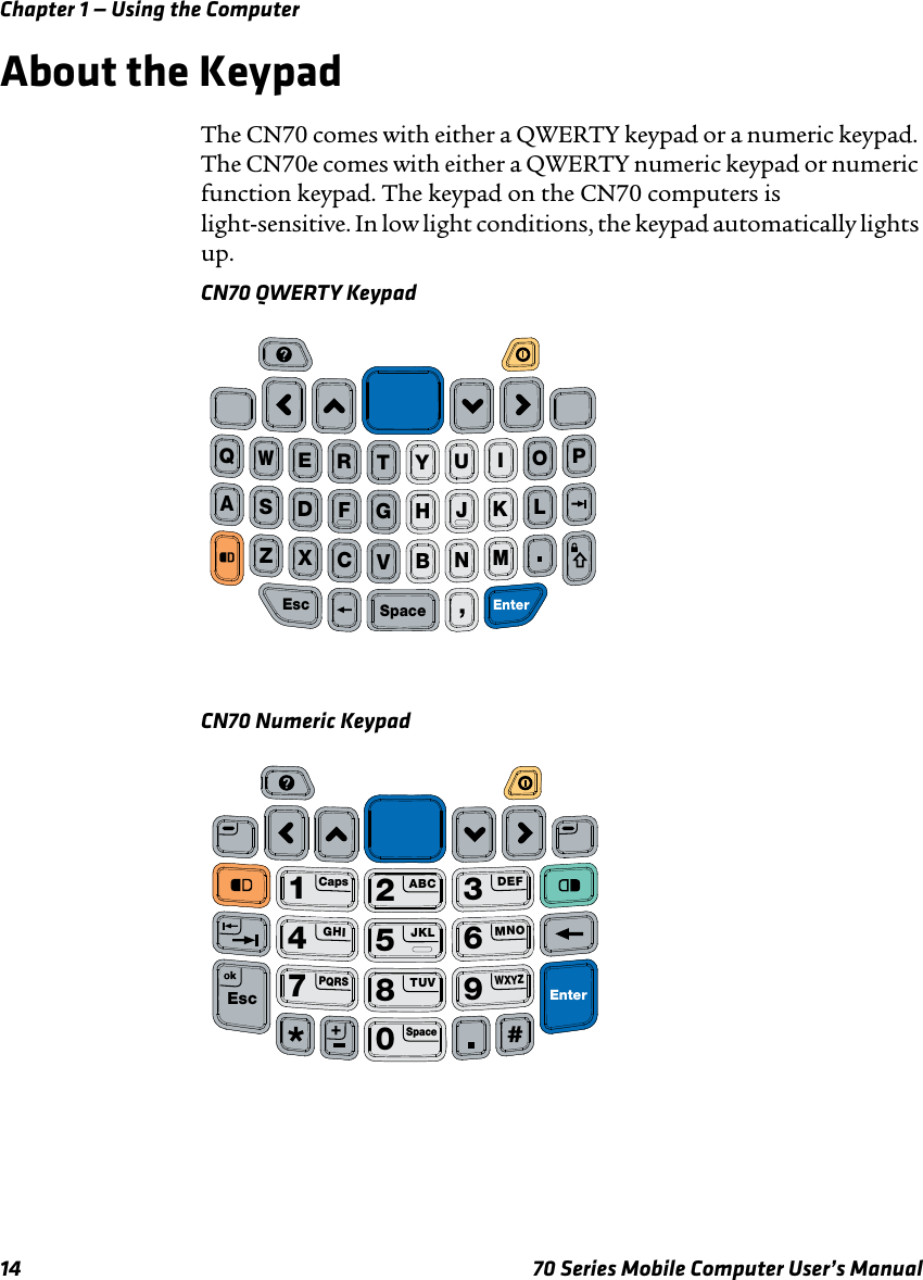 Chapter 1 — Using the Computer14 70 Series Mobile Computer User’s ManualAbout the KeypadThe CN70 comes with either a QWERTY keypad or a numeric keypad. The CN70e comes with either a QWERTY numeric keypad or numeric function keypad. The keypad on the CN70 computers is light-sensitive. In low light conditions, the keypad automatically lights up.CN70 QWERTY KeypadCN70 Numeric KeypadSpaceFDSAGHJKLCXZVBNMEscEnterREQWTYIOPU1234567809CapsABCDEFGHIJKLMNOPQRSTUVSpaceWXYZEsc Enter