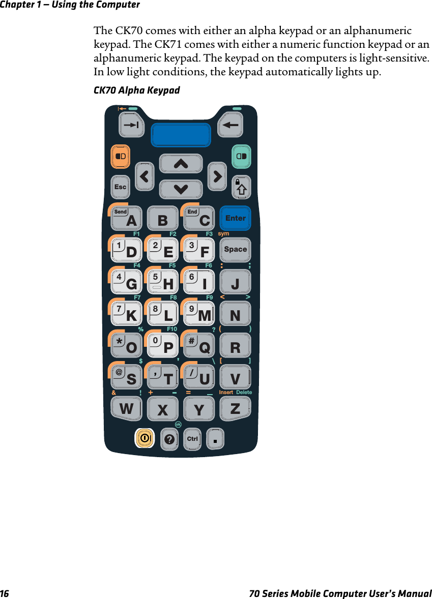 Chapter 1 — Using the Computer16 70 Series Mobile Computer User’s ManualThe CK70 comes with either an alpha keypad or an alphanumeric keypad. The CK71 comes with either a numeric function keypad or an alphanumeric keypad. The keypad on the computers is light-sensitive. In low light conditions, the keypad automatically lights up.CK70 Alpha KeypadEscCtrlYZEnterSpaceAB CDHLPRSTUVWXEFGIKMOQ0123456789JN@Send EndDeleteInsert\[]+=F1 F2 F3F4F8F5 F6F7 F9F10&gt;&lt;%()sym