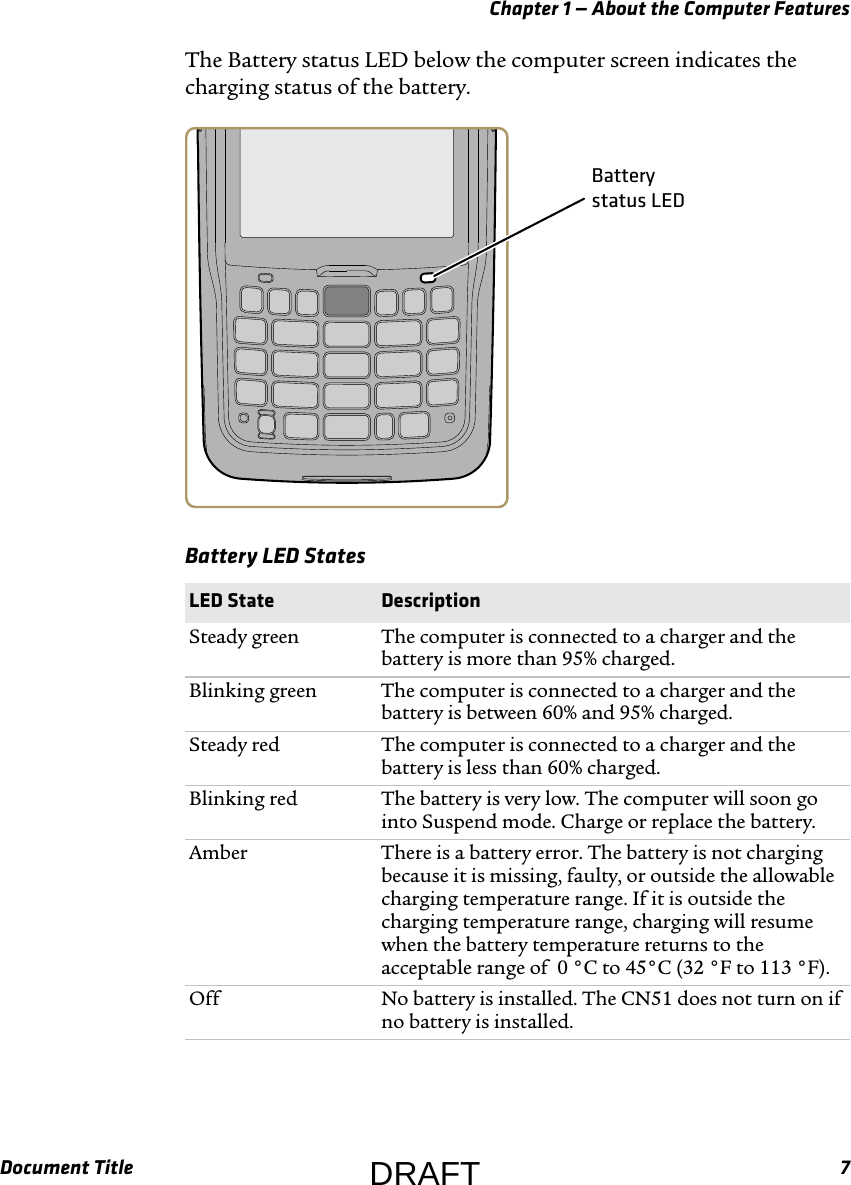 Chapter 1 — About the Computer FeaturesDocument Title 7The Battery status LED below the computer screen indicates the charging status of the battery.Battery LED States  LED State DescriptionSteady green The computer is connected to a charger and the battery is more than 95% charged.Blinking green The computer is connected to a charger and the battery is between 60% and 95% charged.Steady red The computer is connected to a charger and the battery is less than 60% charged.Blinking red The battery is very low. The computer will soon go into Suspend mode. Charge or replace the battery.Amber There is a battery error. The battery is not charging because it is missing, faulty, or outside the allowable charging temperature range. If it is outside the charging temperature range, charging will resume when the battery temperature returns to the acceptable range of  0 °C to 45°C (32 °F to 113 °F).Off No battery is installed. The CN51 does not turn on if no battery is installed.#BUUFSZTUBUVT-&amp;%DRAFT