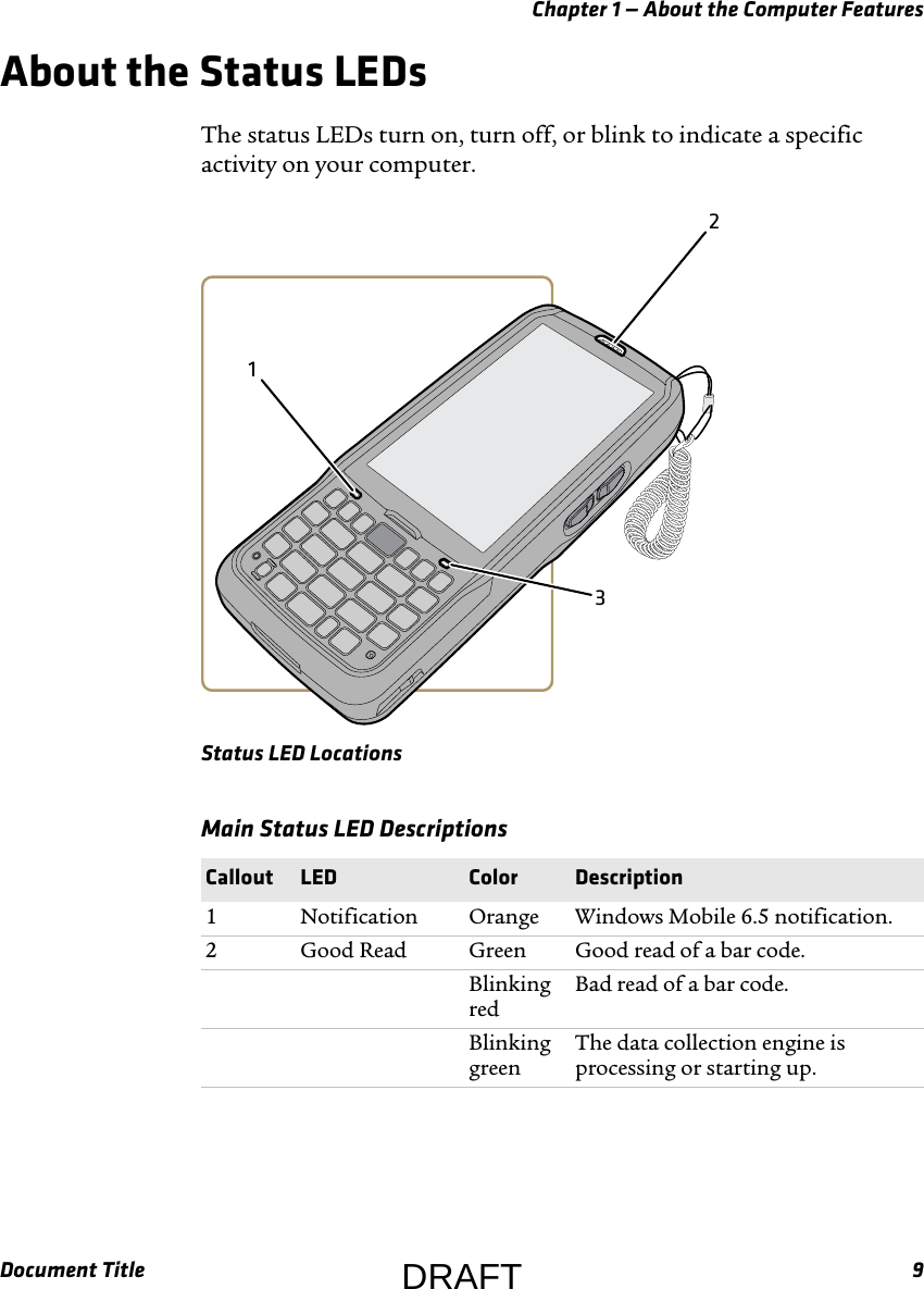 Chapter 1 — About the Computer FeaturesDocument Title 9About the Status LEDsThe status LEDs turn on, turn off, or blink to indicate a specific activity on your computer.Status LED LocationsMain Status LED Descriptions  Callout LED Color Description1 Notification Orange Windows Mobile 6.5 notification.2 Good Read Green Good read of a bar code.Blinking redBad read of a bar code.Blinking greenThe data collection engine is processing or starting up.DRAFT