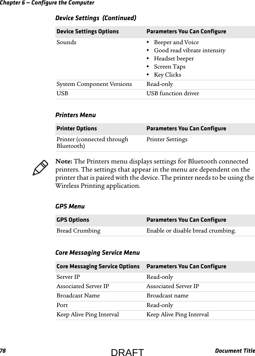 Chapter 6 — Configure the Computer78 Document TitleSounds •Beeper and Voice•Good read vibrate intensity•Headset beeper•Screen Taps•Key ClicksSystem Component Versions Read-onlyUSB USB function driverPrinters Menu   Printer Options Parameters You Can ConfigurePrinter (connected through Bluetooth)Printer SettingsDevice Settings  (Continued)Device Settings Options Parameters You Can ConfigureNote: The Printers menu displays settings for Bluetooth connected printers. The settings that appear in the menu are dependent on the printer that is paired with the device. The printer needs to be using the Wireless Printing application.GPS Menu  GPS Options Parameters You Can ConfigureBread Crumbing Enable or disable bread crumbing.Core Messaging Service Menu  Core Messaging Service Options Parameters You Can ConfigureServer IP Read-onlyAssociated Server IP Associated Server IPBroadcast Name Broadcast namePort Read-onlyKeep Alive Ping Interval Keep Alive Ping IntervalDRAFT