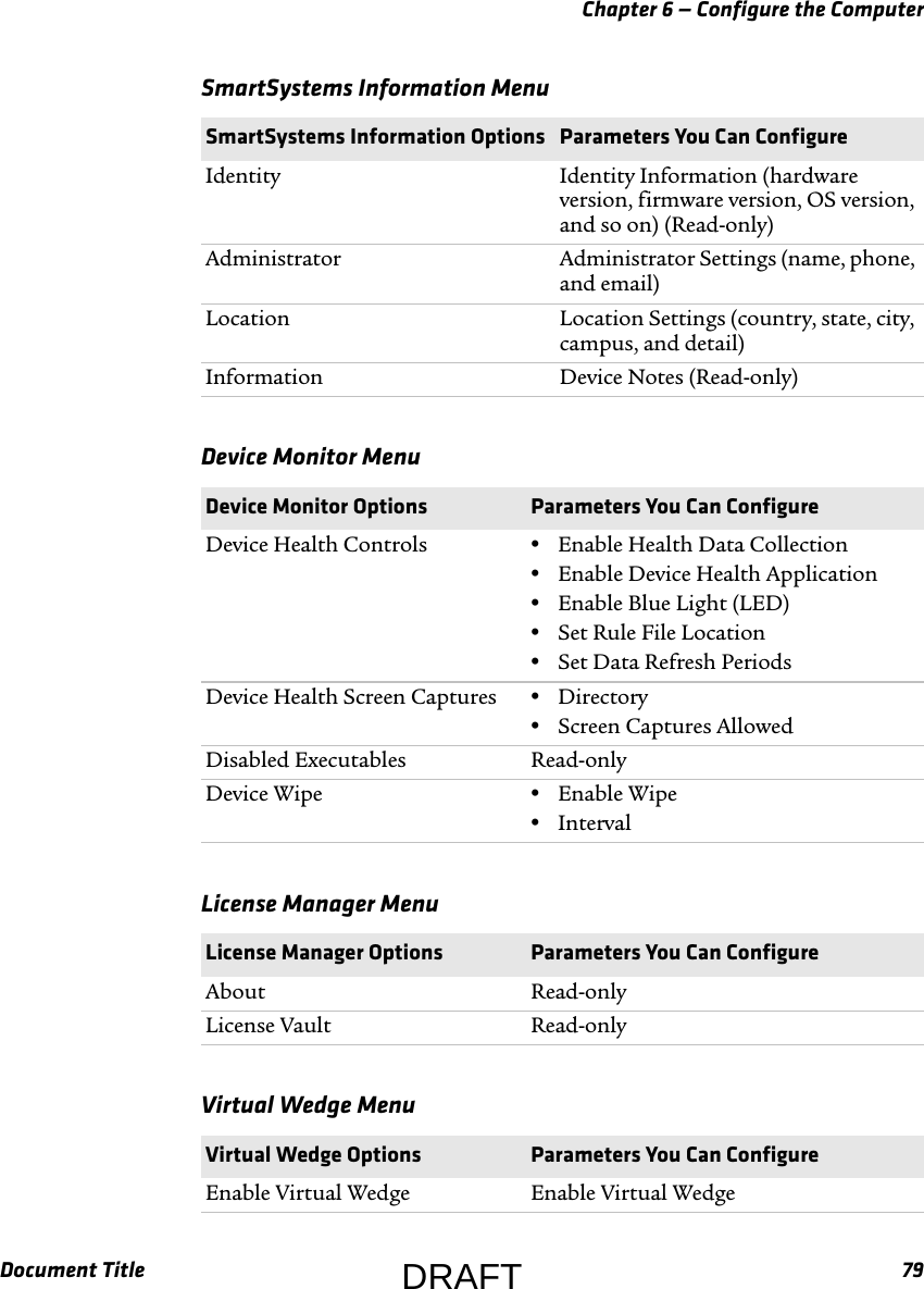 Chapter 6 — Configure the ComputerDocument Title 79SmartSystems Information Menu  SmartSystems Information Options Parameters You Can ConfigureIdentity Identity Information (hardware version, firmware version, OS version, and so on) (Read-only)Administrator Administrator Settings (name, phone, and email)Location Location Settings (country, state, city, campus, and detail)Information Device Notes (Read-only)Device Monitor Menu  Device Monitor Options Parameters You Can ConfigureDevice Health Controls •Enable Health Data Collection•Enable Device Health Application•Enable Blue Light (LED)•Set Rule File Location•Set Data Refresh PeriodsDevice Health Screen Captures •Directory•Screen Captures AllowedDisabled Executables Read-onlyDevice Wipe •Enable Wipe•IntervalLicense Manager Menu  License Manager Options Parameters You Can ConfigureAbout Read-onlyLicense Vault Read-onlyVirtual Wedge Menu  Virtual Wedge Options Parameters You Can ConfigureEnable Virtual Wedge Enable Virtual WedgeDRAFT