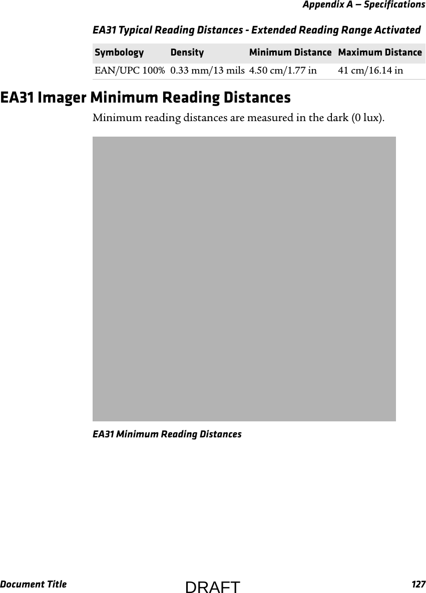 Appendix A — SpecificationsDocument Title 127EA31 Imager Minimum Reading DistancesMinimum reading distances are measured in the dark (0 lux).EA31 Minimum Reading DistancesEAN/UPC 100% 0.33 mm/13 mils 4.50 cm/1.77 in 41 cm/16.14 inEA31 Typical Reading Distances - Extended Reading Range Activated  Symbology Density Minimum Distance Maximum DistanceDRAFT