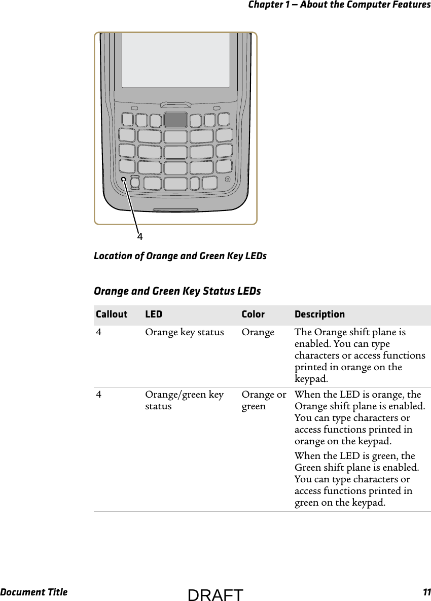 Chapter 1 — About the Computer FeaturesDocument Title 11Location of Orange and Green Key LEDsOrange and Green Key Status LEDs  Callout LED Color  Description4 Orange key status Orange The Orange shift plane is enabled. You can type characters or access functions printed in orange on the keypad.4 Orange/green key statusOrange or greenWhen the LED is orange, the Orange shift plane is enabled. You can type characters or access functions printed in orange on the keypad.When the LED is green, the Green shift plane is enabled. You can type characters or access functions printed in green on the keypad.DRAFT