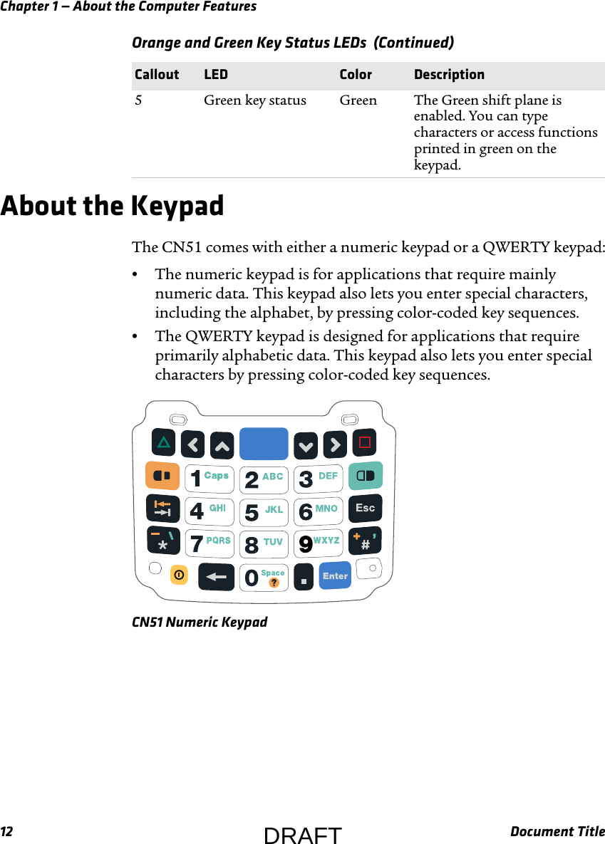 Chapter 1 — About the Computer Features12 Document TitleAbout the KeypadThe CN51 comes with either a numeric keypad or a QWERTY keypad:•The numeric keypad is for applications that require mainly numeric data. This keypad also lets you enter special characters, including the alphabet, by pressing color-coded key sequences.•The QWERTY keypad is designed for applications that require primarily alphabetic data. This keypad also lets you enter special characters by pressing color-coded key sequences.CN51 Numeric Keypad5 Green key status Green The Green shift plane is enabled. You can type characters or access functions printed in green on the keypad.Orange and Green Key Status LEDs  (Continued)Callout LED Color  DescriptionDRAFT