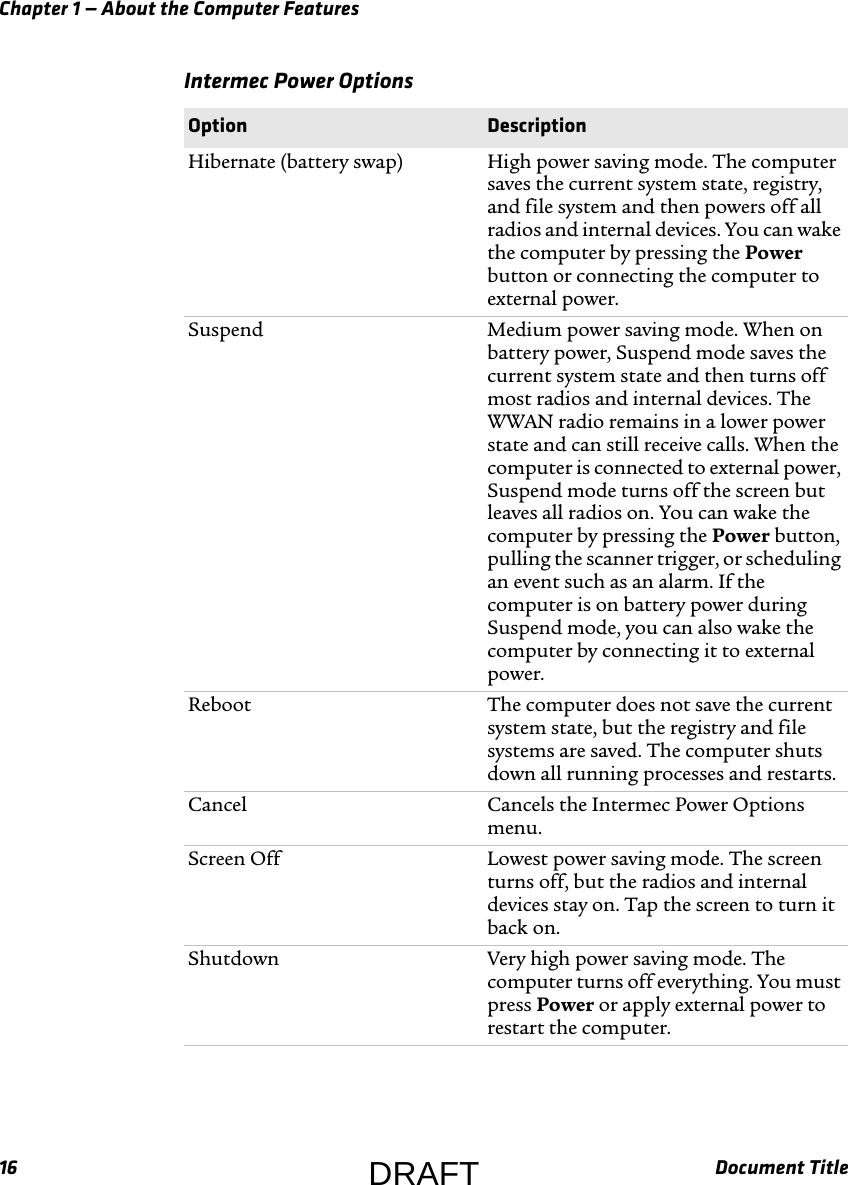 Chapter 1 — About the Computer Features16 Document TitleIntermec Power Options  Option DescriptionHibernate (battery swap)  High power saving mode. The computer saves the current system state, registry, and file system and then powers off all radios and internal devices. You can wake the computer by pressing the Power button or connecting the computer to external power.Suspend Medium power saving mode. When on battery power, Suspend mode saves the current system state and then turns off most radios and internal devices. The WWAN radio remains in a lower power state and can still receive calls. When the computer is connected to external power, Suspend mode turns off the screen but leaves all radios on. You can wake the computer by pressing the Power button, pulling the scanner trigger, or scheduling an event such as an alarm. If the computer is on battery power during Suspend mode, you can also wake the computer by connecting it to external power.Reboot The computer does not save the current system state, but the registry and file systems are saved. The computer shuts down all running processes and restarts.Cancel Cancels the Intermec Power Options menu.Screen Off Lowest power saving mode. The screen turns off, but the radios and internal devices stay on. Tap the screen to turn it back on.Shutdown Very high power saving mode. The computer turns off everything. You must press Power or apply external power to restart the computer.DRAFT