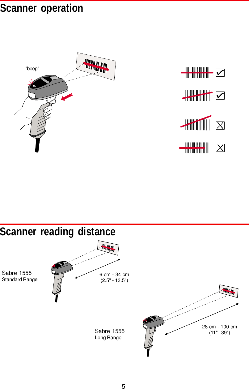 5Scanner reading distanceScanner operation&quot;beep&quot;Sabre 1555Standard RangeSabre 1555Long Range6 cm - 34 cm(2.5&quot; - 13.5&quot;)28 cm - 100 cm(11&quot; - 39&quot;)