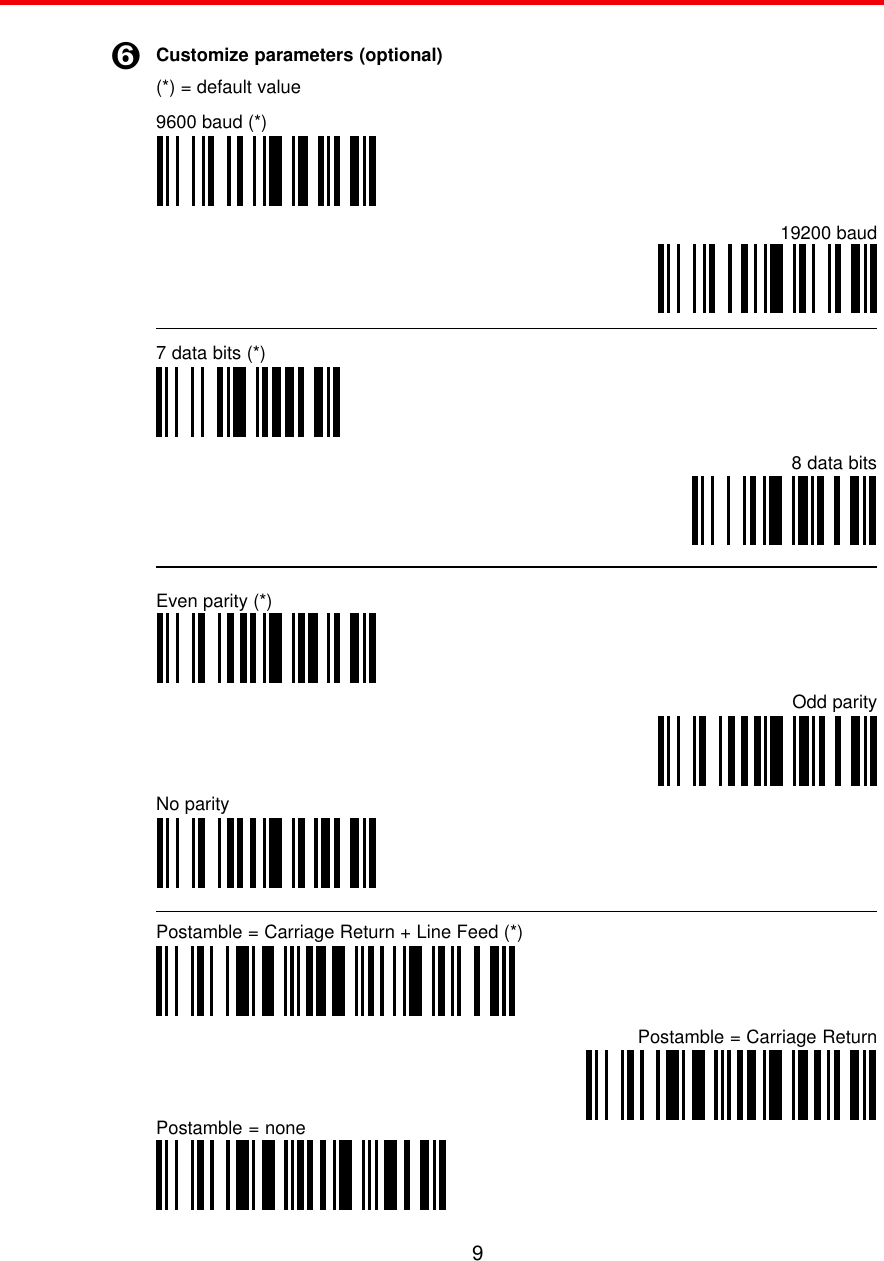 9Customize parameters (optional)(*) = default valueÏ9600 baud (*)19200 baud7 data bits (*)8 data bitsNo parityPostamble = Carriage ReturnPostamble = noneEven parity (*)Odd parityPostamble = Carriage Return + Line Feed (*)