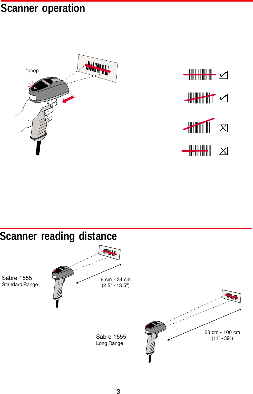 3Scanner reading distanceScanner operation&quot;beep&quot;Sabre 1555Standard RangeSabre 1555Long Range6 cm - 34 cm(2.5&quot; - 13.5&quot;)28 cm - 100 cm(11&quot; - 39&quot;)