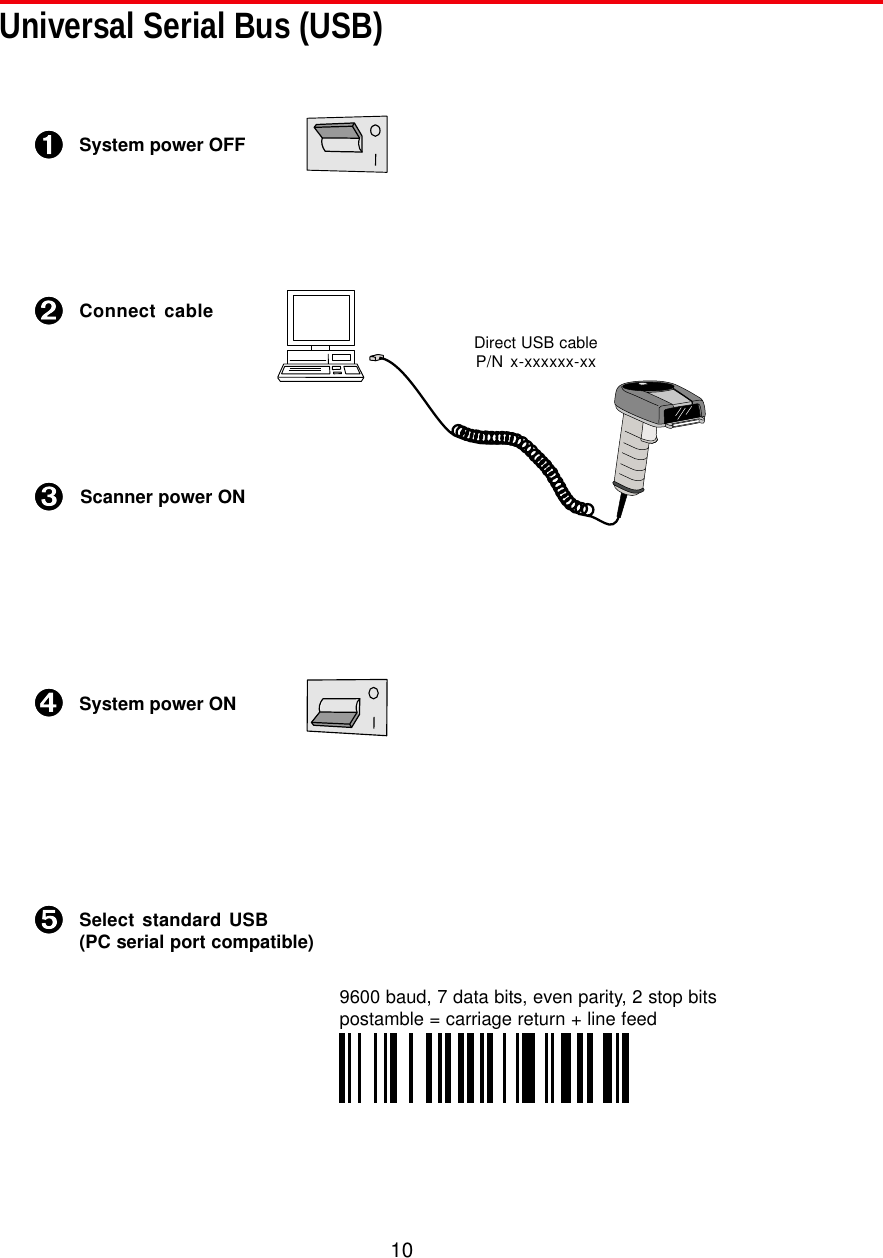 10ÊËÌÍÎUniversal Serial Bus (USB)Connect cableScanner power ONDirect USB cableP/N x-xxxxxx-xxSystem power OFFSystem power ONSelect standard USB(PC serial port compatible)9600 baud, 7 data bits, even parity, 2 stop bitspostamble = carriage return + line feedÊËÌÍÎ