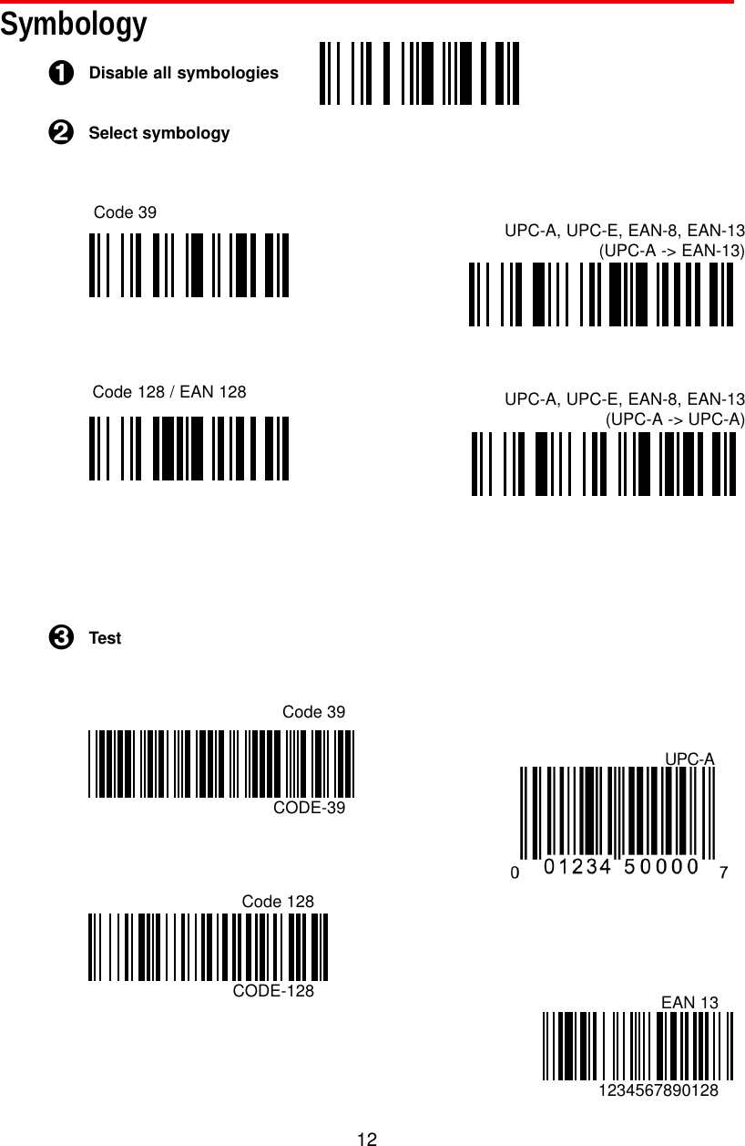 12EAN 131234567890128Code 128CODE-128Code 39CODE-39UPC-A, UPC-E, EAN-8, EAN-13(UPC-A -&gt; EAN-13)UPC-A, UPC-E, EAN-8, EAN-13(UPC-A -&gt; UPC-A)Code 39Code 128 / EAN 128SymbologyDisable all symbologiesÊSelect symbologyËTestÌUPC-A