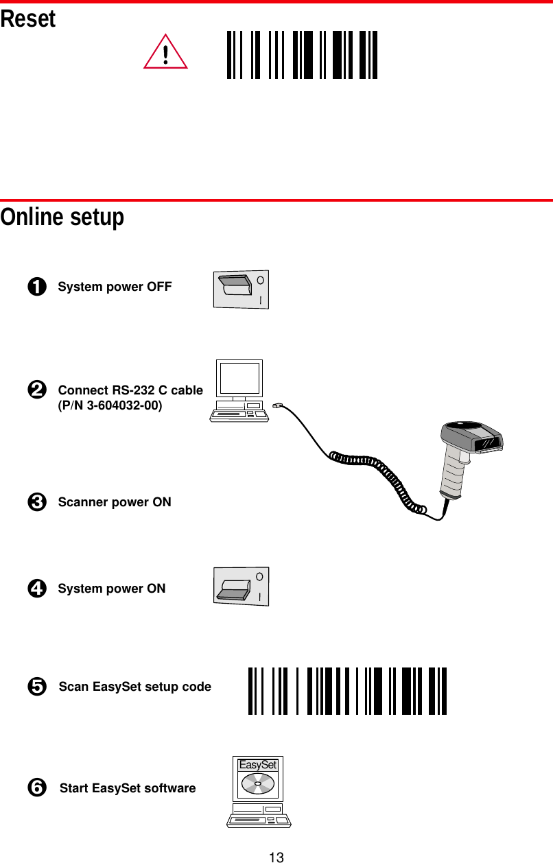 13EasySetOnline setupResetConnect RS-232 C cable(P/N 3-604032-00)Scanner power ONSystem power OFFSystem power ONStart EasySet softwareScan EasySet setup codeÊËÌÍÎÏ