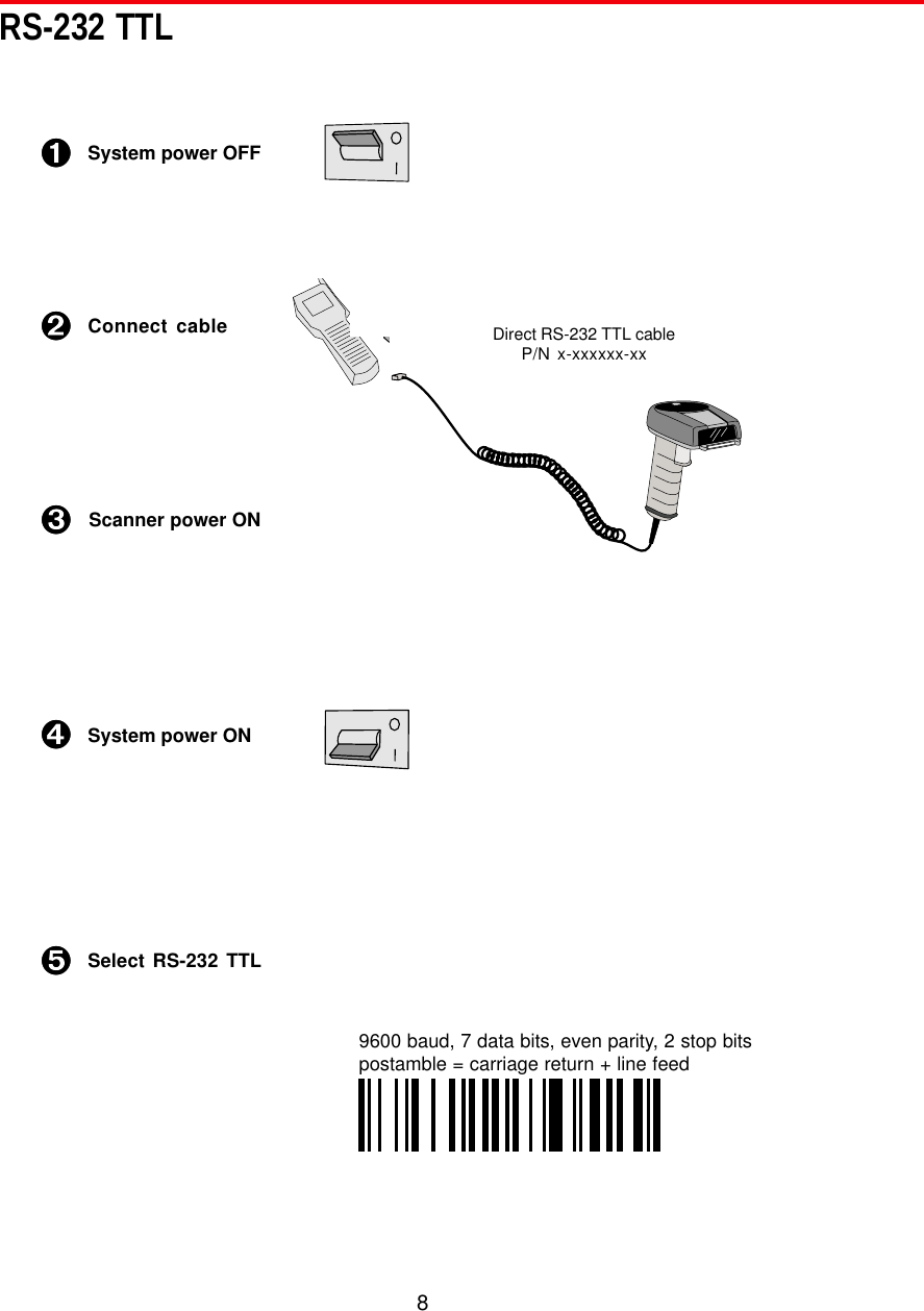 8ÊËÌÍÎRS-232 TTLConnect cableScanner power ONSystem power OFFSystem power ONSelect RS-232 TTL9600 baud, 7 data bits, even parity, 2 stop bitspostamble = carriage return + line feedÊËÌÍÎDirect RS-232 TTL cableP/N x-xxxxxx-xx