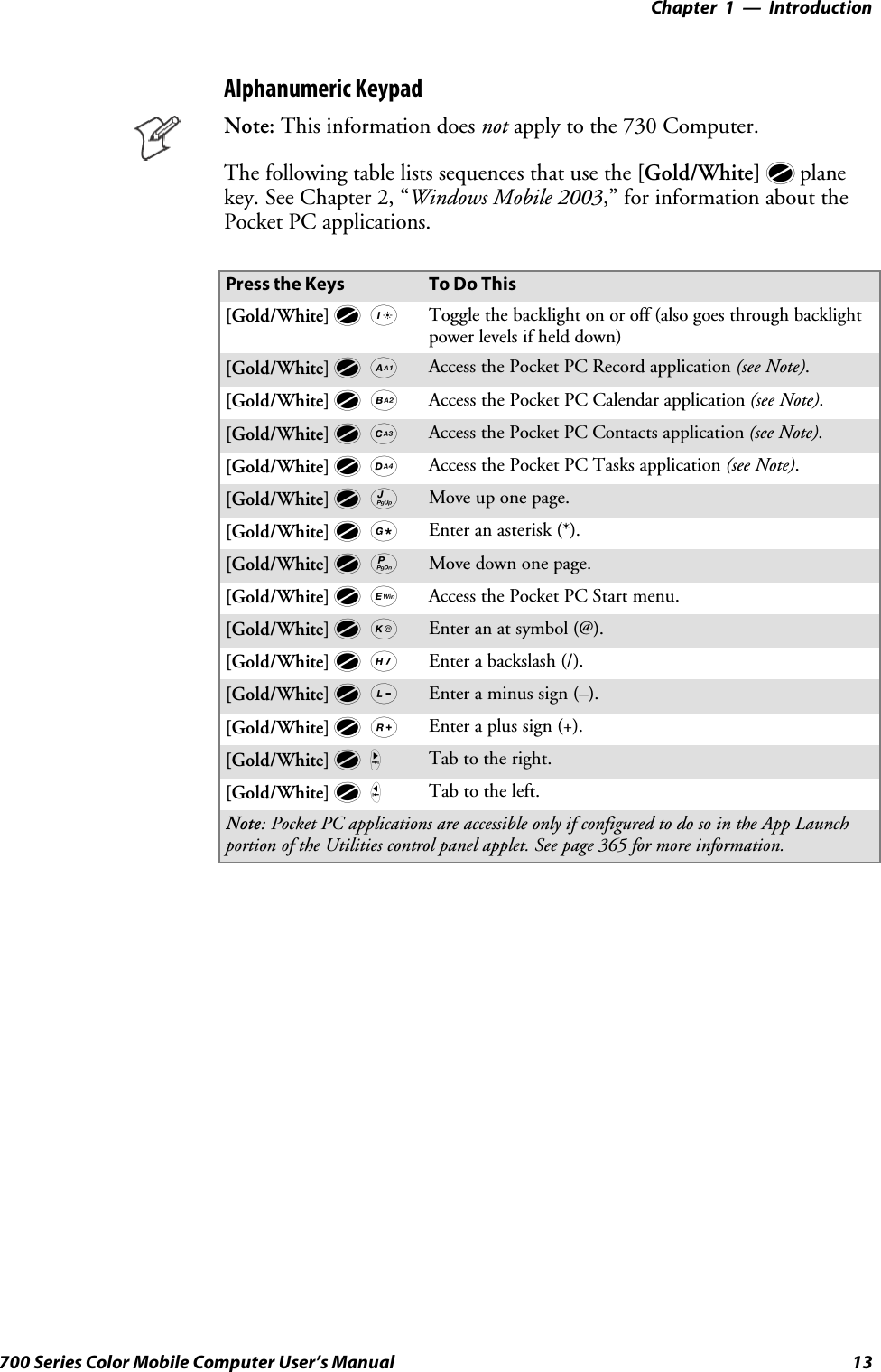 Introduction—Chapter 113700 Series Color Mobile Computer User’s ManualAlphanumeric KeypadNote: This information does not apply to the 730 Computer.The following table lists sequences that use the [Gold/White] cplanekey. See Chapter 2, “Windows Mobile 2003,” for information about thePocket PC applications.Press the Keys To Do This[Gold/White]cIToggle the backlight on or off (also goes through backlightpower levels if held down)[Gold/White]cAAccess the Pocket PC Record application (see Note).[Gold/White]cBAccess the Pocket PC Calendar application (see Note).[Gold/White]cCAccess the Pocket PC Contacts application (see Note).[Gold/White]cDAccess the Pocket PC Tasks application (see Note).[Gold/White]cJMove up one page.[Gold/White]cGEnter an asterisk (*).[Gold/White]cPMove down one page.[Gold/White]cEAccess the Pocket PC Start menu.[Gold/White]cKEnter an at symbol (@).[Gold/White]cHEnter a backslash (/).[Gold/White]cLEnter a minus sign (–).[Gold/White]cREnter a plus sign (+).[Gold/White]clTab to the right.[Gold/White]cjTab to the left.Note: Pocket PC applications are accessible only if configured to do so in the App Launchportion of the Utilities control panel applet. See page 365 for more information.