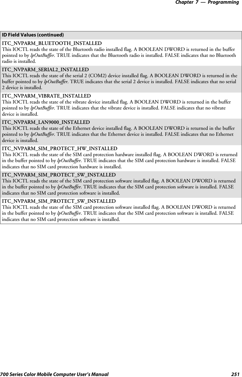 Programming—Chapter 7251700 Series Color Mobile Computer User’s ManualID Field Values (continued)ITC_NVPARM_BLUETOOTH_INSTALLEDThis IOCTL reads the state of the Bluetooth radio installed flag. A BOOLEAN DWORD is returned in the bufferpointed to by lpOutBuffer. TRUE indicates that the Bluetooth radio is installed. FALSE indicates that no Bluetoothradio is installed.ITC_NVPARM_SERIAL2_INSTALLEDThis IOCTL reads the state of the serial 2 (COM2) device installed flag. A BOOLEAN DWORD is returned in thebuffer pointed to by lpOutBuffer. TRUE indicates that the serial 2 device is installed. FALSE indicates that no serial2 device is installed.ITC_NVPARM_VIBRATE_INSTALLEDThis IOCTL reads the state of the vibrate device installed flag. A BOOLEAN DWORD is returned in the bufferpointed to by lpOutBuffer. TRUE indicates that the vibrate device is installed. FALSE indicates that no vibratedevice is installed.ITC_NVPARM_LAN9000_INSTALLEDThis IOCTL reads the state of the Ethernet device installed flag. A BOOLEAN DWORD is returned in the bufferpointed to by lpOutBuffer. TRUE indicates that the Ethernet device is installed. FALSE indicates that no Ethernetdevice is installed.ITC_NVPARM_SIM_PROTECT_HW_INSTALLEDThis IOCTL reads the state of the SIM card protection hardware installed flag. A BOOLEAN DWORD is returnedin the buffer pointed to by lpOutBuffer. TRUE indicates that the SIM card protection hardware is installed. FALSEindicates that no SIM card protection hardware is installed.ITC_NVPARM_SIM_PROTECT_SW_INSTALLEDThis IOCTL reads the state of the SIM card protection software installed flag. A BOOLEAN DWORD is returnedin the buffer pointed to by lpOutBuffer. TRUE indicates that the SIM card protection software is installed. FALSEindicates that no SIM card protection software is installed.ITC_NVPARM_SIM_PROTECT_SW_INSTALLEDThis IOCTL reads the state of the SIM card protection software installed flag. A BOOLEAN DWORD is returnedin the buffer pointed to by lpOutBuffer. TRUE indicates that the SIM card protection software is installed. FALSEindicates that no SIM card protection software is installed.