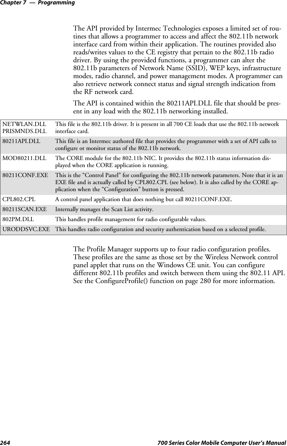 ProgrammingChapter —7264 700 Series Color Mobile Computer User’s ManualThe API provided by Intermec Technologies exposes a limited set of rou-tines that allows a programmer to access and affect the 802.11b networkinterface card from within their application. The routines provided alsoreads/writes values to the CE registry that pertain to the 802.11b radiodriver. By using the provided functions, a programmer can alter the802.11b parameters of Network Name (SSID), WEP keys, infrastructuremodes, radio channel, and power management modes. A programmer canalso retrieve network connect status and signal strength indication fromthe RF network card.The API is contained within the 80211API.DLL file that should be pres-ent in any load with the 802.11b networking installed.NETWLAN.DLLPRISMNDS.DLLThis file is the 802.11b driver. It is present in all 700 CE loads that use the 802.11b networkinterface card.80211API.DLL This file is an Intermec authored file that provides the programmer with a set of API calls toconfigure or monitor status of the 802.11b network.MOD80211.DLL The CORE module for the 802.11b NIC. It provides the 802.11b status information dis-played when the CORE application is running.80211CONF.EXE This is the “Control Panel” for configuring the 802.11b network parameters. Note that it is anEXE file and is actually called by CPL802.CPL (see below). It is also called by the CORE ap-plicationwhenthe“Configuration”buttonispressed.CPL802.CPL A control panel application that does nothing but call 80211CONF.EXE.80211SCAN.EXE Internally manages the Scan List activity.802PM.DLL This handles profile management for radio configurable values.URODDSVC.EXE This handles radio configuration and security authentication based on a selected profile.The Profile Manager supports up to four radio configuration profiles.TheseprofilesarethesameasthosesetbytheWirelessNetworkcontrolpanel applet that runs on the Windows CE unit. You can configuredifferent 802.11b profiles and switch between them using the 802.11 API.See the ConfigureProfile() function on page 280 for more information.