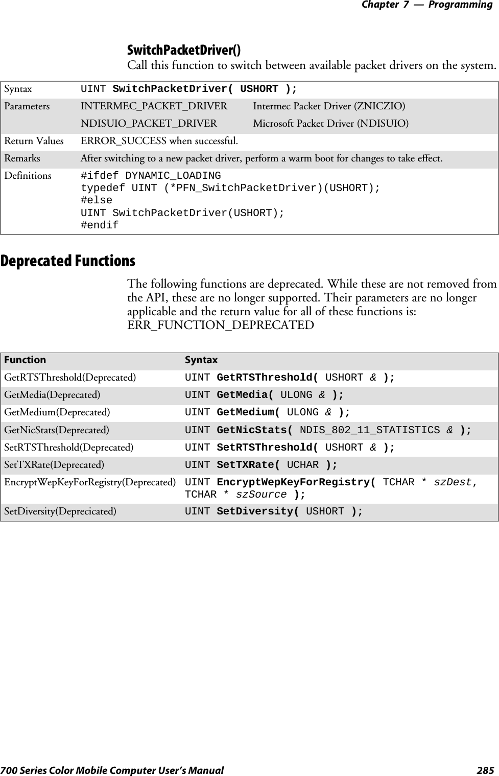 Programming—Chapter 7285700 Series Color Mobile Computer User’s ManualSwitchPacketDriver()Call this function to switch between available packet drivers on the system.Syntax UINT SwitchPacketDriver( USHORT );Parameters INTERMEC_PACKET_DRIVER Intermec Packet Driver (ZNICZIO)NDISUIO_PACKET_DRIVER Microsoft Packet Driver (NDISUIO)Return Values ERROR_SUCCESS when successful.Remarks After switching to a new packet driver, perform a warm boot for changes to take effect.Definitions #ifdef DYNAMIC_LOADINGtypedef UINT (*PFN_SwitchPacketDriver)(USHORT);#elseUINT SwitchPacketDriver(USHORT);#endifDeprecated FunctionsThe following functions are deprecated. While these are not removed fromthe API, these are no longer supported. Their parameters are no longerapplicable and the return value for all of these functions is:ERR_FUNCTION_DEPRECATEDFunction SyntaxGetRTSThreshold(Deprecated) UINT GetRTSThreshold( USHORT &amp;);GetMedia(Deprecated) UINT GetMedia( ULONG &amp;);GetMedium(Deprecated) UINT GetMedium( ULONG &amp;);GetNicStats(Deprecated) UINT GetNicStats( NDIS_802_11_STATISTICS &amp;);SetRTSThreshold(Deprecated) UINT SetRTSThreshold( USHORT &amp;);SetTXRate(Deprecated) UINT SetTXRate( UCHAR );EncryptWepKeyForRegistry(Deprecated) UINT EncryptWepKeyForRegistry( TCHAR * szDest,TCHAR * szSource );SetDiversity(Deprecicated) UINT SetDiversity( USHORT );