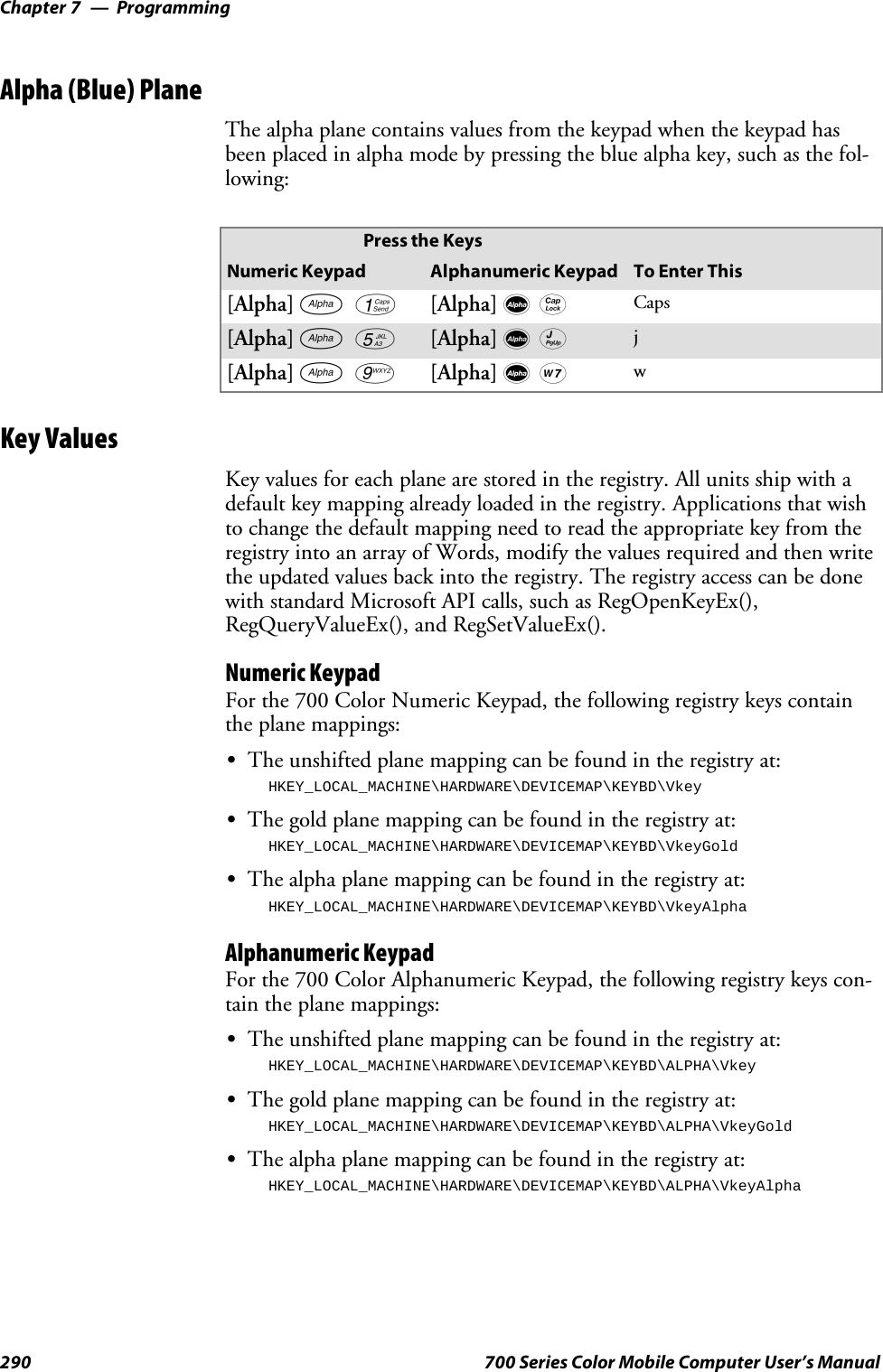 ProgrammingChapter —7290 700 Series Color Mobile Computer User’s ManualAlpha (Blue) PlaneThe alpha plane contains values from the keypad when the keypad hasbeenplacedinalphamodebypressingthebluealphakey,suchasthefol-lowing:Press the KeysNumeric Keypad Alphanumeric Keypad To Enter This[Alpha] F1[Alpha]dgCaps[Alpha] F5[Alpha]dJj[Alpha] F9[Alpha]dWwKey ValuesKey values for each plane are stored in the registry. All units ship with adefault key mapping already loaded in the registry. Applications that wishto change the default mapping need to read the appropriate key from theregistry into an array of Words, modify the values required and then writethe updated values back into the registry. The registry access can be donewith standard Microsoft API calls, such as RegOpenKeyEx(),RegQueryValueEx(), and RegSetValueEx().Numeric KeypadFor the 700 Color Numeric Keypad, the following registry keys containthe plane mappings:STheunshiftedplanemappingcanbefoundintheregistryat:HKEY_LOCAL_MACHINE\HARDWARE\DEVICEMAP\KEYBD\VkeySThe gold plane mapping can be found in the registry at:HKEY_LOCAL_MACHINE\HARDWARE\DEVICEMAP\KEYBD\VkeyGoldSThealphaplanemappingcanbefoundintheregistryat:HKEY_LOCAL_MACHINE\HARDWARE\DEVICEMAP\KEYBD\VkeyAlphaAlphanumeric KeypadFor the 700 Color Alphanumeric Keypad, the following registry keys con-tain the plane mappings:STheunshiftedplanemappingcanbefoundintheregistryat:HKEY_LOCAL_MACHINE\HARDWARE\DEVICEMAP\KEYBD\ALPHA\VkeySThe gold plane mapping can be found in the registry at:HKEY_LOCAL_MACHINE\HARDWARE\DEVICEMAP\KEYBD\ALPHA\VkeyGoldSThealphaplanemappingcanbefoundintheregistryat:HKEY_LOCAL_MACHINE\HARDWARE\DEVICEMAP\KEYBD\ALPHA\VkeyAlpha