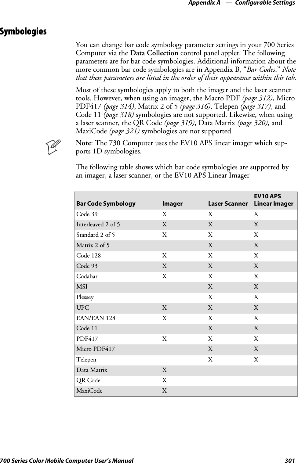 Configurable SettingsAppendix —A301700 Series Color Mobile Computer User’s ManualSymbologiesYou can change bar code symbology parameter settings in your 700 SeriesComputer via the Data Collection control panel applet. The followingparameters are for bar code symbologies. Additional information about themore common bar code symbologies are in Appendix B, “Bar Codes.” Notethat these parameters are listed in the order of their appearance within this tab.Most of these symbologies apply to both the imager and the laser scannertools. However, when using an imager, the Macro PDF (page 312),MicroPDF417 (page 314),Matrix2of5(page 316), Telepen (page 317),andCode 11 (page 318) symbologies are not supported. Likewise, when usinga laser scanner, the QR Code (page 319), Data Matrix (page 320),andMaxiCode (page 321) symbologies are not supported.Note: The 730 Computer uses the EV10 APS linear imager which sup-ports 1D symbologies.The following table shows which bar code symbologies are supported byan imager, a laser scanner, or the EV10 APS Linear ImagerBar Code Symbology Imager Laser ScannerEV10 APSLinear ImagerCode 39 XXXInterleaved 2 of 5 XXXStandard 2 of 5 XXXMatrix 2 of 5 X XCode 128 XXXCode 93 XXXCodabar XXXMSI X XPlessey XXUPC XXXEAN/EAN 128 XXXCode 11 X XPDF417 XXXMicro PDF417 X XTelepen XXData Matrix XQR Code XMaxiCode X