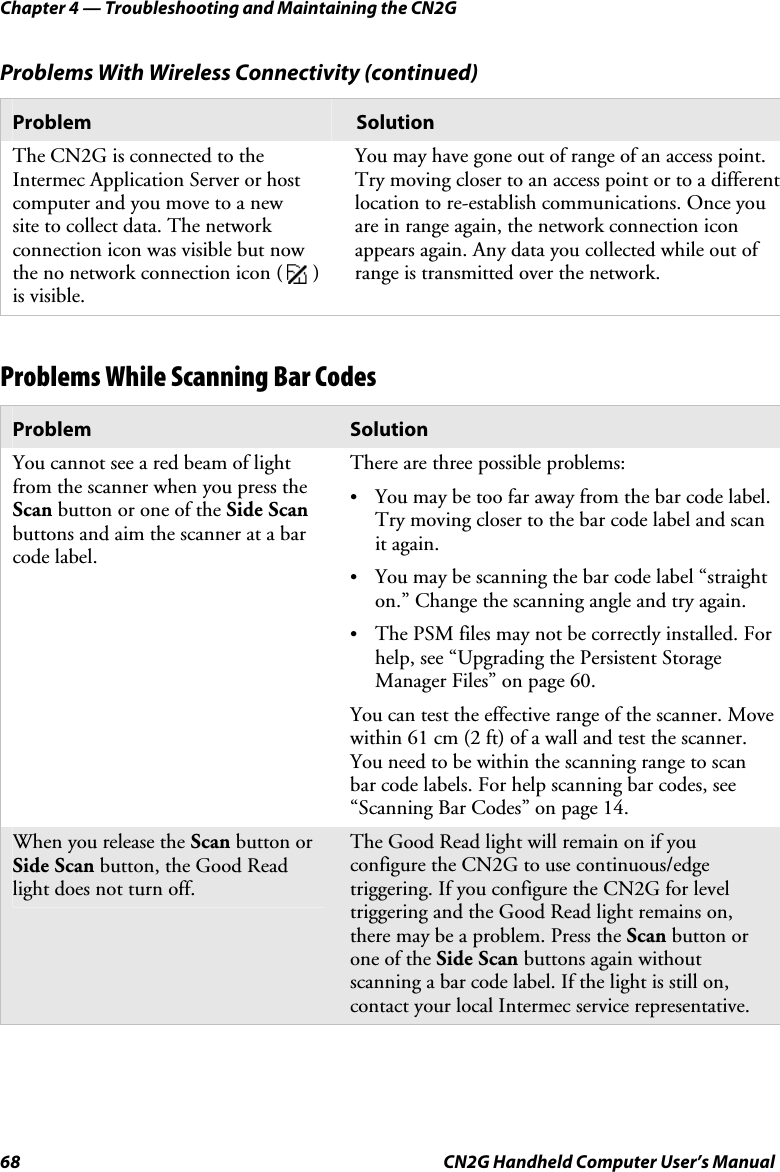 Chapter 4 — Troubleshooting and Maintaining the CN2G 68  CN2G Handheld Computer User’s Manual Problems With Wireless Connectivity (continued)  Problem  Solution The CN2G is connected to the Intermec Application Server or host computer and you move to a new  site to collect data. The network connection icon was visible but now the no network connection icon (   ) is visible. You may have gone out of range of an access point.  Try moving closer to an access point or to a different location to re-establish communications. Once you are in range again, the network connection icon appears again. Any data you collected while out of range is transmitted over the network.   Problems While Scanning Bar Codes Problem  Solution You cannot see a red beam of light from the scanner when you press the Scan button or one of the Side Scan buttons and aim the scanner at a bar code label. There are three possible problems: •  You may be too far away from the bar code label. Try moving closer to the bar code label and scan it again. •  You may be scanning the bar code label “straight on.” Change the scanning angle and try again.  •  The PSM files may not be correctly installed. For help, see “Upgrading the Persistent Storage Manager Files” on page 60. You can test the effective range of the scanner. Move within 61 cm (2 ft) of a wall and test the scanner. You need to be within the scanning range to scan bar code labels. For help scanning bar codes, see “Scanning Bar Codes” on page 14. When you release the Scan button or Side Scan button, the Good Read light does not turn off. The Good Read light will remain on if you configure the CN2G to use continuous/edge triggering. If you configure the CN2G for level triggering and the Good Read light remains on, there may be a problem. Press the Scan button or one of the Side Scan buttons again without scanning a bar code label. If the light is still on, contact your local Intermec service representative. 