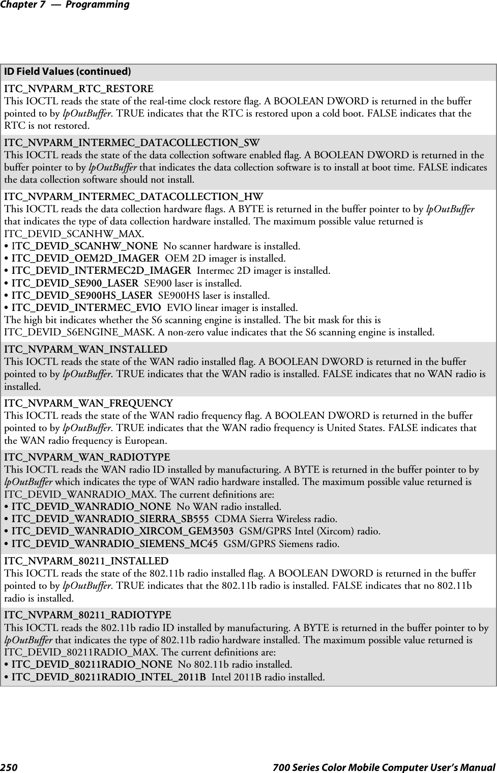 ProgrammingChapter —7250 700 Series Color Mobile Computer User’s ManualID Field Values (continued)ITC_NVPARM_RTC_RESTOREThis IOCTL reads the state of the real-time clock restore flag. A BOOLEAN DWORD is returned in the bufferpointed to by lpOutBuffer. TRUE indicates that the RTC is restored upon a cold boot. FALSE indicates that theRTC is not restored.ITC_NVPARM_INTERMEC_DATACOLLECTION_SWThis IOCTL reads the state of the data collection software enabled flag. A BOOLEAN DWORD is returned in thebuffer pointer to by lpOutBuffer that indicates the data collection software is to install at boot time. FALSE indicatesthe data collection software should not install.ITC_NVPARM_INTERMEC_DATACOLLECTION_HWThis IOCTL reads the data collection hardware flags. A BYTE is returned in the buffer pointer to by lpOutBufferthat indicates the type of data collection hardware installed. The maximum possible value returned isITC_DEVID_SCANHW_MAX.SITC_DEVID_SCANHW_NONE No scanner hardware is installed.SITC_DEVID_OEM2D_IMAGER OEM 2D imager is installed.SITC_DEVID_INTERMEC2D_IMAGER Intermec 2D imager is installed.SITC_DEVID_SE900_LASER SE900 laser is installed.SITC_DEVID_SE900HS_LASER SE900HS laser is installed.SITC_DEVID_INTERMEC_EVIO EVIO linear imager is installed.The high bit indicates whether the S6 scanning engine is installed. The bit mask for this isITC_DEVID_S6ENGINE_MASK. A non-zero value indicates that the S6 scanning engine is installed.ITC_NVPARM_WAN_INSTALLEDThis IOCTL reads the state of the WAN radio installed flag. A BOOLEAN DWORD is returned in the bufferpointed to by lpOutBuffer. TRUE indicates that the WAN radio is installed. FALSE indicates that no WAN radio isinstalled.ITC_NVPARM_WAN_FREQUENCYThis IOCTL reads the state of the WAN radio frequency flag. A BOOLEAN DWORD is returned in the bufferpointed to by lpOutBuffer. TRUE indicates that the WAN radio frequency is United States. FALSE indicates thatthe WAN radio frequency is European.ITC_NVPARM_WAN_RADIOTYPEThis IOCTL reads the WAN radio ID installed by manufacturing. A BYTE is returned in the buffer pointer to bylpOutBuffer whichindicatesthetypeofWANradiohardwareinstalled.ThemaximumpossiblevaluereturnedisITC_DEVID_WANRADIO_MAX. The current definitions are:SITC_DEVID_WANRADIO_NONE No WAN radio installed.SITC_DEVID_WANRADIO_SIERRA_SB555 CDMA Sierra Wireless radio.SITC_DEVID_WANRADIO_XIRCOM_GEM3503 GSM/GPRS Intel (Xircom) radio.SITC_DEVID_WANRADIO_SIEMENS_MC45 GSM/GPRS Siemens radio.ITC_NVPARM_80211_INSTALLEDThis IOCTL reads the state of the 802.11b radio installed flag. A BOOLEAN DWORD is returned in the bufferpointed to by lpOutBuffer. TRUE indicates that the 802.11b radio is installed. FALSE indicates that no 802.11bradio is installed.ITC_NVPARM_80211_RADIOTYPEThis IOCTL reads the 802.11b radio ID installed by manufacturing. A BYTE is returned in the buffer pointer to bylpOutBuffer that indicates the type of 802.11b radio hardware installed. The maximum possible value returned isITC_DEVID_80211RADIO_MAX. The current definitions are:SITC_DEVID_80211RADIO_NONE No 802.11b radio installed.SITC_DEVID_80211RADIO_INTEL_2011B Intel 2011B radio installed.