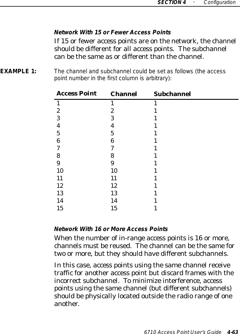 SECTION4&quot;Configuration6710 Access PointUser’sGuide 4-63NetworkWith15 orFewerAccess PointsIf15 orfeweraccess pointsare onthenetwork,thechannelshouldbedifferentforall access points.Thesubchannelcanbethesameasordifferent thanthechannel.EXAMPLE1:The channeland subchannelcouldbesetasfollows(the accesspointnumberinthe firstcolumnisarbitrary):Access PointChannelSubchannel1 1 12 2 13 3 14 4 15 5 16 6 17 7 18 8 19 9 110 10 111 11 112 12 113 13 114 14 115 15 1NetworkWith16 orMoreAccess PointsWhenthenumberofin-rangeaccess pointsis16 ormore,channelsmustbereused.Thechannelcanbethesamefortwo ormore,but theyshouldhavedifferentsubchannels.Inthiscase,access pointsusingthesamechannelreceivetrafficforanotheraccess pointbutdiscardframeswiththeincorrectsubchannel.Tominimizeinterference,accesspointsusingthesamechannel(butdifferentsubchannels)shouldbephysicallylocatedoutsidetheradiorange ofoneanother.