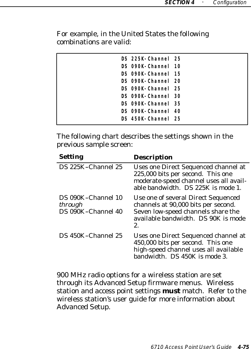 SECTION4&quot;Configuration6710 Access PointUser’sGuide 4-75Forexample,intheUnitedStatesthefollowingcombinationsarevalid:DS 225K-Channel 25DS 090K-Channel 10DS 090K-Channel 15DS 090K-Channel 20DS 090K-Channel 25DS 090K-Channel 30DS 090K-Channel 35DS 090K-Channel 40DS 450K-Channel 25Thefollowingchartdescribesthesettings shownintheprevious samplescreen:SettingDescriptionDS225K--Channel25 UsesoneDirectSequencedchannelat225,000 bitspersecond.Thisonemoderate-speedchannelusesall avail-ablebandwidth. DS225Kismode1.DS090K--Channel10throughDS090K--Channel40Use one ofseveralDirectSequencedchannelsat90,000 bitspersecond.Sevenlow-speedchannels sharetheavailablebandwidth. DS90Kismode2.DS450K--Channel25 UsesoneDirectSequencedchannelat450,000 bitspersecond.Thisonehigh-speedchannelusesall availablebandwidth. DS450Kismode3.900 MHzradio optionsforawireless stationaresetthroughitsAdvancedSetupfirmwaremenus.Wirelessstationandaccess pointsettingsmustmatch.Refertothewireless station’suserguideformoreinformationaboutAdvancedSetup.