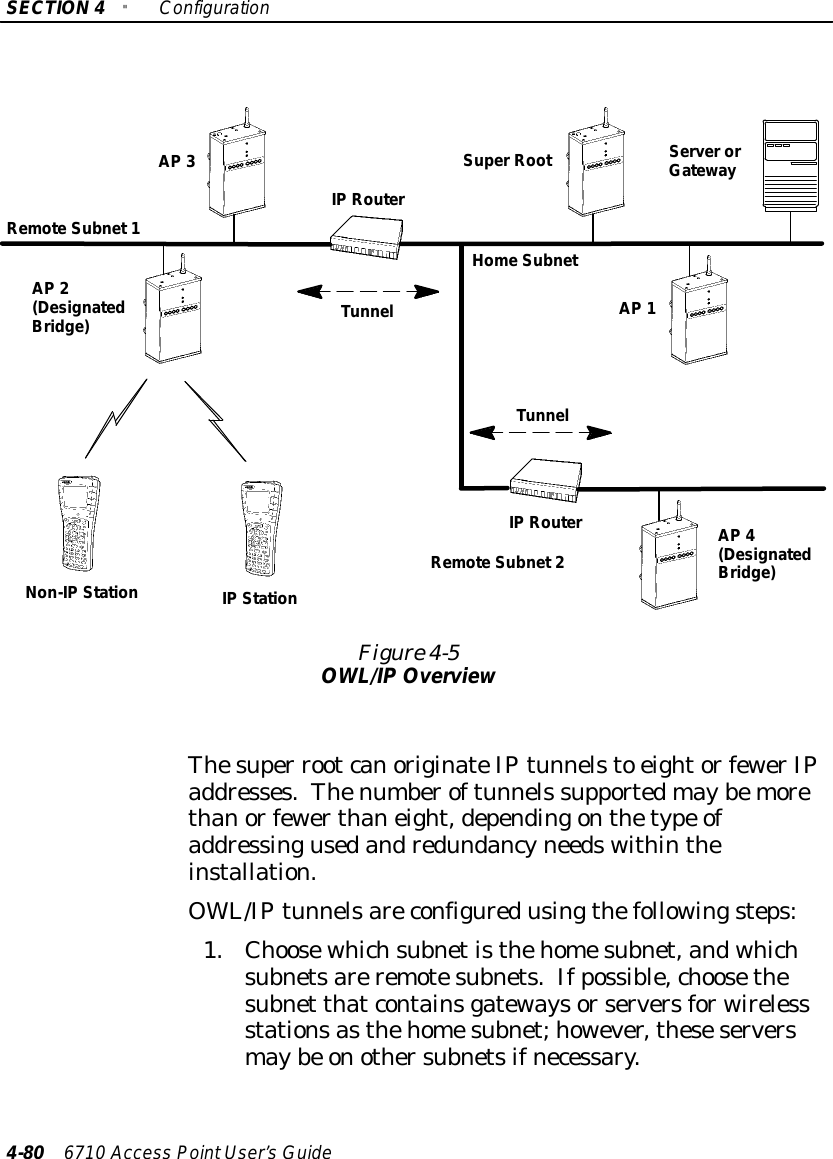 SECTION4&quot;Configuration4-80 6710 Access PointUser’sGuideServerorGatewayIP StationSuperRootFigure 4-5OWL/IPOverviewIPRouterAP3RemoteSubnet1AP2(DesignatedBridge)Non-IP StationIPRouterAP4(DesignatedBridge)AP1HomeSubnetTunnelTunnelRemoteSubnet2Thesuper rootcanoriginateIPtunnelsto eightorfewerIPaddresses.Thenumberoftunnels supportedmaybemorethanorfewerthaneight,dependingonthetype ofaddressingusedandredundancyneedswithintheinstallation.OWL/IPtunnelsareconfiguredusingthefollowingsteps:1.Choosewhichsubnetisthehomesubnet,andwhichsubnetsareremotesubnets.Ifpossible,choosethesubnet thatcontainsgatewaysorserversforwirelessstationsasthehomesubnet;however,theseserversmaybe onothersubnetsifnecessary.