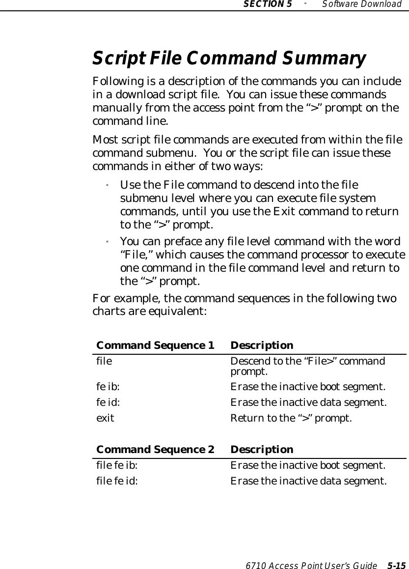SECTION5&quot;SoftwareDownload6710 Access PointUser’sGuide 5-15ScriptFileCommand SummaryFollowingisadescriptionofthecommandsyoucanincludeinadownloadscriptfile.Youcanissuethesecommandsmanuallyfrom theaccess pointfrom the“&gt;”promptonthecommandline.Mostscriptfilecommandsare executedfromwithinthefilecommandsubmenu.Youorthescriptfilecanissuethesecommandsineitheroftwoways:&quot;UsetheFilecommandtodescendintothefilesubmenu levelwhereyoucanexecutefilesystemcommands,until you usetheExitcommandtoreturntothe“&gt;”prompt.&quot;Youcanprefaceanyfilelevelcommandwiththeword“File,”whichcausesthecommand processorto executeonecommandinthefilecommandlevelandreturntothe“&gt;”prompt.Forexample,thecommandsequencesinthefollowingtwochartsare equivalent:Command Sequence 1 DescriptionfileDescendtothe“File&gt;”commandprompt.feib:Erasetheinactivebootsegment.feid:Erasetheinactivedatasegment.exitReturntothe“&gt;”prompt.Command Sequence 2 Descriptionfilefeib:Erasetheinactivebootsegment.filefeid:Erasetheinactivedatasegment.