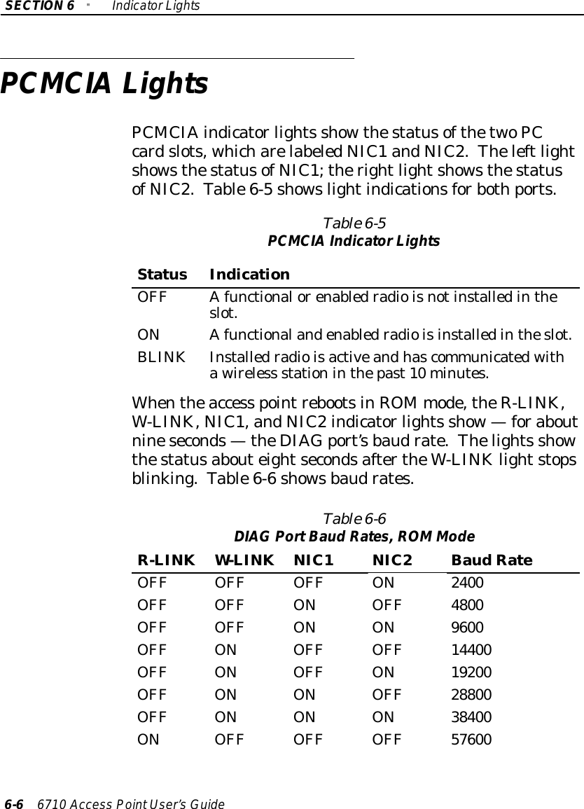 SECTION6&quot;IndicatorLights6-66710 Access PointUser’sGuidePCMCIALightsPCMCIAindicatorlights showthestatusofthetwoPCcardslots, whicharelabeledNIC1 andNIC2.TheleftlightshowsthestatusofNIC1;therightlightshowsthestatusofNIC2.Table6-5showslightindicationsforbothports.Table6-5PCMCIAIndicatorLightsStatusIndicationOFF Afunctionalorenabledradioisnotinstalledintheslot.ONAfunctionalandenabledradioisinstalledintheslot.BLINKInstalledradioisactiveandhascommunicatedwithawireless stationinthepast10 minutes.Whentheaccess pointrebootsinROMmode,theR-LINK,W-LINK, NIC1,andNIC2indicatorlights show—foraboutnineseconds—theDIAGport’sbaudrate.Thelights showthestatusabouteightsecondsaftertheW-LINKlightstopsblinking.Table6-6showsbaudrates.Table6-6DIAGPortBaud Rates,ROM ModeR-LINKW-LINKNIC1NIC2BaudRateOFF OFF OFF ON2400OFF OFF ONOFF 4800OFF OFF ONON9600OFF ONOFF OFF 14400OFF ONOFF ON19200OFF ONONOFF 28800OFF ONONON38400ONOFF OFF OFF 57600