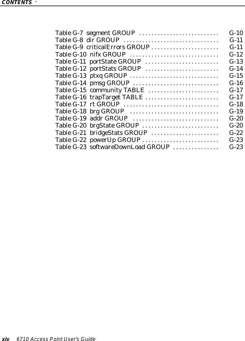 CONTENTS&quot;xiv6710 Access PointUser’sGuideTableG-7segmentGROUPG-10..........................TableG-8dirGROUPG-11...............................TableG-9criticalErrorsGROUPG-11......................TableG-10 nifxGROUPG-12.............................TableG-11 portStateGROUPG-13........................TableG-12 portStatsGROUPG-14........................TableG-13 ptxqGROUPG-15.............................TableG-14 pmsgGROUPG-16............................TableG-15 communityTABLEG-17.......................TableG-16 trapTargetTABLEG-17........................TableG-17 rtGROUPG-18...............................TableG-18 brgGROUPG-19.............................TableG-19 addrGROUPG-20............................TableG-20 brgStateGROUPG-20.........................TableG-21 bridgeStatsGROUPG-22......................TableG-22 powerUpGROUPG-23.........................TableG-23 softwareDownLoadGROUPG-23...............