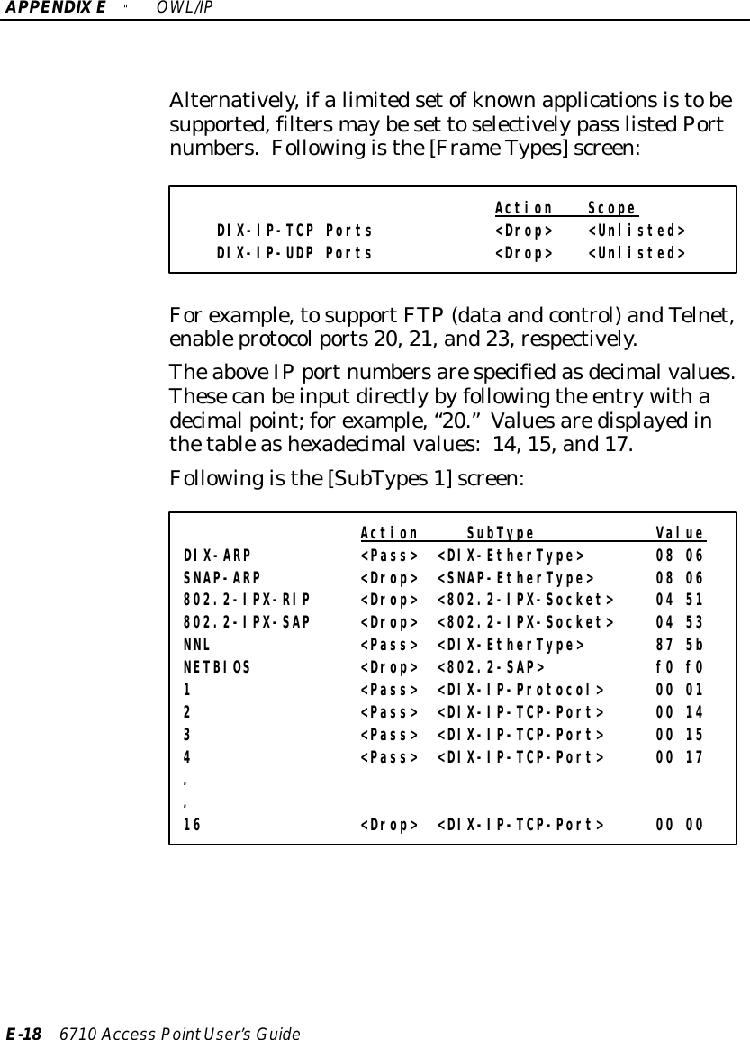 APPENDIX E &quot;OWL/IPE-18 6710 Access PointUser’sGuideAlternatively,ifalimitedsetofknownapplicationsistobesupported,filtersmaybeset toselectivelypass listedPortnumbers.Followingisthe[FrameTypes]screen:Action ScopeDIX-IP-TCP Ports &lt;Drop&gt; &lt;Unlisted&gt;DIX-IP-UDP Ports &lt;Drop&gt; &lt;Unlisted&gt;Forexample,tosupportFTP (data andcontrol)andTelnet,enableprotocolports20,21,and23,respectively.TheaboveIPportnumbersarespecifiedasdecimalvalues.Thesecanbeinputdirectlybyfollowingthe entrywithadecimalpoint;forexample,“20.”Valuesaredisplayedinthetableashexadecimalvalues:14,15,and17.Followingisthe[SubTypes1]screen:Action SubType ValueDIX-ARP &lt;Pass&gt; &lt;DIX-EtherType&gt; 08 06SNAP-ARP &lt;Drop&gt; &lt;SNAP-EtherType&gt; 08 06802.2-IPX-RIP &lt;Drop&gt; &lt;802.2-IPX-Socket&gt; 04 51802.2-IPX-SAP &lt;Drop&gt; &lt;802.2-IPX-Socket&gt; 04 53NNL &lt;Pass&gt; &lt;DIX-EtherType&gt; 87 5bNETBIOS &lt;Drop&gt; &lt;802.2-SAP&gt; f0 f01 &lt;Pass&gt; &lt;DIX-IP-Protocol&gt; 00 012 &lt;Pass&gt; &lt;DIX-IP-TCP-Port&gt; 00 143 &lt;Pass&gt; &lt;DIX-IP-TCP-Port&gt; 00 154 &lt;Pass&gt; &lt;DIX-IP-TCP-Port&gt; 00 17..16 &lt;Drop&gt; &lt;DIX-IP-TCP-Port&gt; 00 00