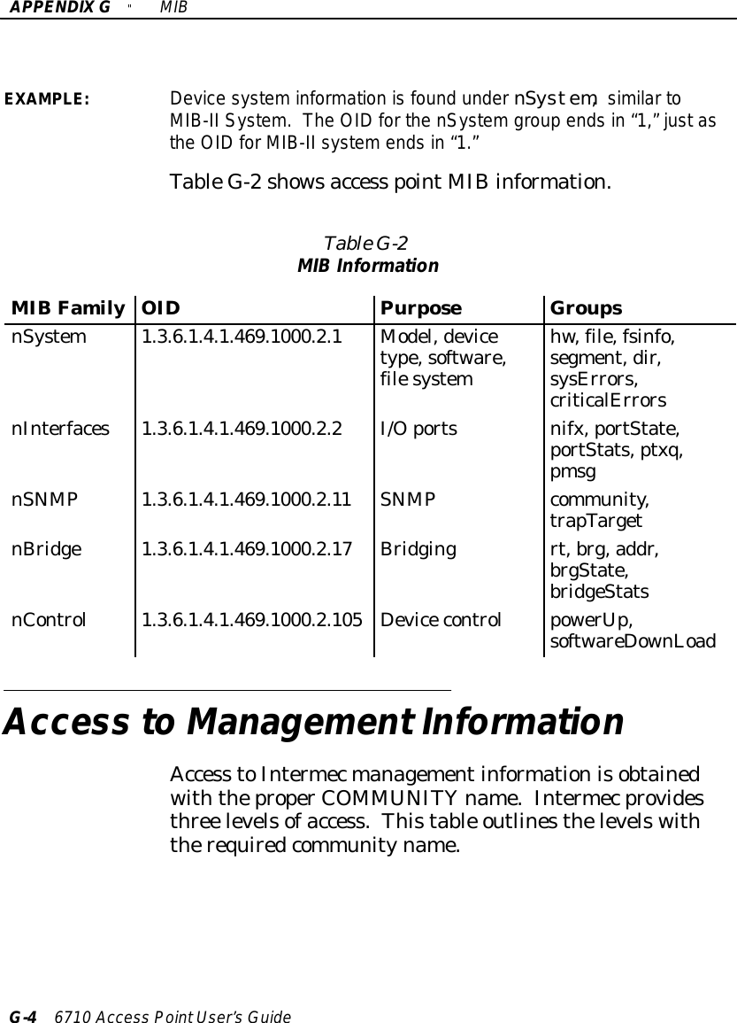 APPENDIXG&quot;MIBG-46710 Access PointUser’sGuideEXAMPLE:Devicesysteminformation isfound undernSystem, similartoMIB-II System.The OIDforthe nSystemgroup endsin“1,”justasthe OIDfor MIB-II systemendsin“1.”TableG-2showsaccess pointMIBinformation.TableG-2MIBInformationMIBFamilyOIDPurposeGroupsnSystem1.3.6.1.4.1.469.1000.2.1Model,devicetype,software,filesystemhw, file,fsinfo,segment,dir,sysErrors,criticalErrorsnInterfaces1.3.6.1.4.1.469.1000.2.2I/O portsnifx,portState,portStats,ptxq,pmsgnSNMP1.3.6.1.4.1.469.1000.2.11 SNMPcommunity,trapTargetnBridge1.3.6.1.4.1.469.1000.2.17 Bridgingrt,brg,addr,brgState,bridgeStatsnControl1.3.6.1.4.1.469.1000.2.105 DevicecontrolpowerUp,softwareDownLoadAccess toManagementInformationAccess toIntermecmanagementinformationisobtainedwiththeproperCOMMUNITYname.Intermecprovidesthree levelsofaccess.Thistable outlinesthelevelswiththerequiredcommunityname.