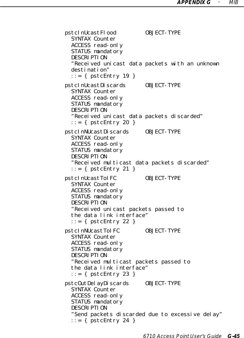 APPENDIXG&quot;MIB6710 Access PointUser’sGuide G-45pstcInUcastFlood OBJECT-TYPESYNTAX CounterACCESS read-onlySTATUS mandatoryDESCRIPTION”Received unicast data packets with an unknowndestination”::= { pstcEntry 19 }pstcInUcastDiscards OBJECT-TYPESYNTAX CounterACCESS read-onlySTATUS mandatoryDESCRIPTION”Received unicast data packets discarded”::= { pstcEntry 20 }pstcInNUcastDiscards OBJECT-TYPESYNTAX CounterACCESS read-onlySTATUS mandatoryDESCRIPTION”Received multicast data packets discarded”::= { pstcEntry 21 }pstcInUcastToIFC OBJECT-TYPESYNTAX CounterACCESS read-onlySTATUS mandatoryDESCRIPTION”Received unicast packets passed tothe data link interface”::= { pstcEntry 22 }pstcInNUcastToIFC OBJECT-TYPESYNTAX CounterACCESS read-onlySTATUS mandatoryDESCRIPTION”Received multicast packets passed tothe data link interface”::= { pstcEntry 23 }pstcOutDelayDiscards OBJECT-TYPESYNTAX CounterACCESS read-onlySTATUS mandatoryDESCRIPTION”Send packets discarded due to excessive delay”::= { pstcEntry 24 }