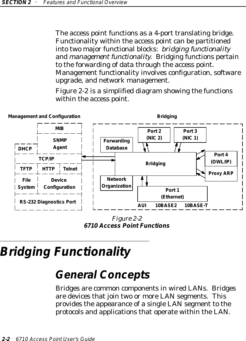 SECTION2&quot;Featuresand FunctionalOverview2-26710 Access PointUser’sGuideTheaccess pointfunctionsasa 4-port translatingbridge.Functionalitywithintheaccess pointcanbepartitionedintotwomajorfunctionalblocks:bridgingfunctionalityandmanagementfunctionality.Bridgingfunctionspertaintotheforwardingofdatathroughtheaccess point.Managementfunctionalityinvolvesconfiguration,softwareupgrade,andnetworkmanagement.Figure2-2isasimplified diagramshowingthefunctionswithintheaccess point.Figure 2-26710 Access PointFunctionsRS-232 Diagnostics PortMIBSNMPAgentDHCPTCP/IPTFTPHTTPTelnetDeviceConfigurationFileSystemForwardingDatabasePort2(NIC2)Port3(NIC1)Port4(OWL/IP)Proxy ARPPort1(Ethernet)NetworkOrganizationBridgingAUI10BASE2 10BASE-TManagementand Configuration BridgingBridging FunctionalityGeneralConceptsBridgesarecommoncomponentsinwiredLANs.Bridgesaredevicesthatjointwo ormoreLANsegments.Thisprovidestheappearance ofasingleLANsegment totheprotocolsandapplicationsthatoperatewithintheLAN.