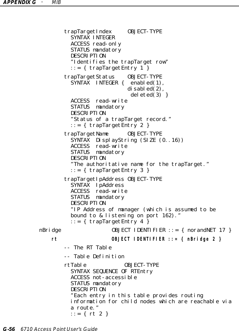 APPENDIXG&quot;MIBG-56 6710 Access PointUser’sGuidetrapTargetIndex OBJECT-TYPESYNTAX INTEGERACCESS read-onlySTATUS mandatoryDESCRIPTION”Identifies the trapTarget row”::= { trapTargetEntry 1 }trapTargetStatus OBJECT-TYPESYNTAX INTEGER { enabled(1),disabled(2),deleted(3) }ACCESS read-writeSTATUS mandatoryDESCRIPTION”Status of a trapTarget record.”::= { trapTargetEntry 2 }trapTargetName OBJECT-TYPESYNTAX DisplayString (SIZE (0..16))ACCESS read-writeSTATUS mandatoryDESCRIPTION”The authoritative name for the trapTarget.”::= { trapTargetEntry 3 }trapTargetIpAddress OBJECT-TYPESYNTAX IpAddressACCESS read-writeSTATUS mandatoryDESCRIPTION”IP Address of manager (which is assumed to bebound to &amp; listening on port 162).”::= { trapTargetEntry 4 }nBridge OBJECT IDENTIFIER ::= { norandNET 17 }rt OBJECT IDENTIFIER ::= { nBridge 2 }-- The RT Table-- Table DefinitionrtTable OBJECT-TYPESYNTAX SEQUENCE OF RTEntryACCESS not-accessibleSTATUS mandatoryDESCRIPTION”Each entry in this table provides routinginformation for child nodes which are reachable viaa route.”::= { rt 2 }