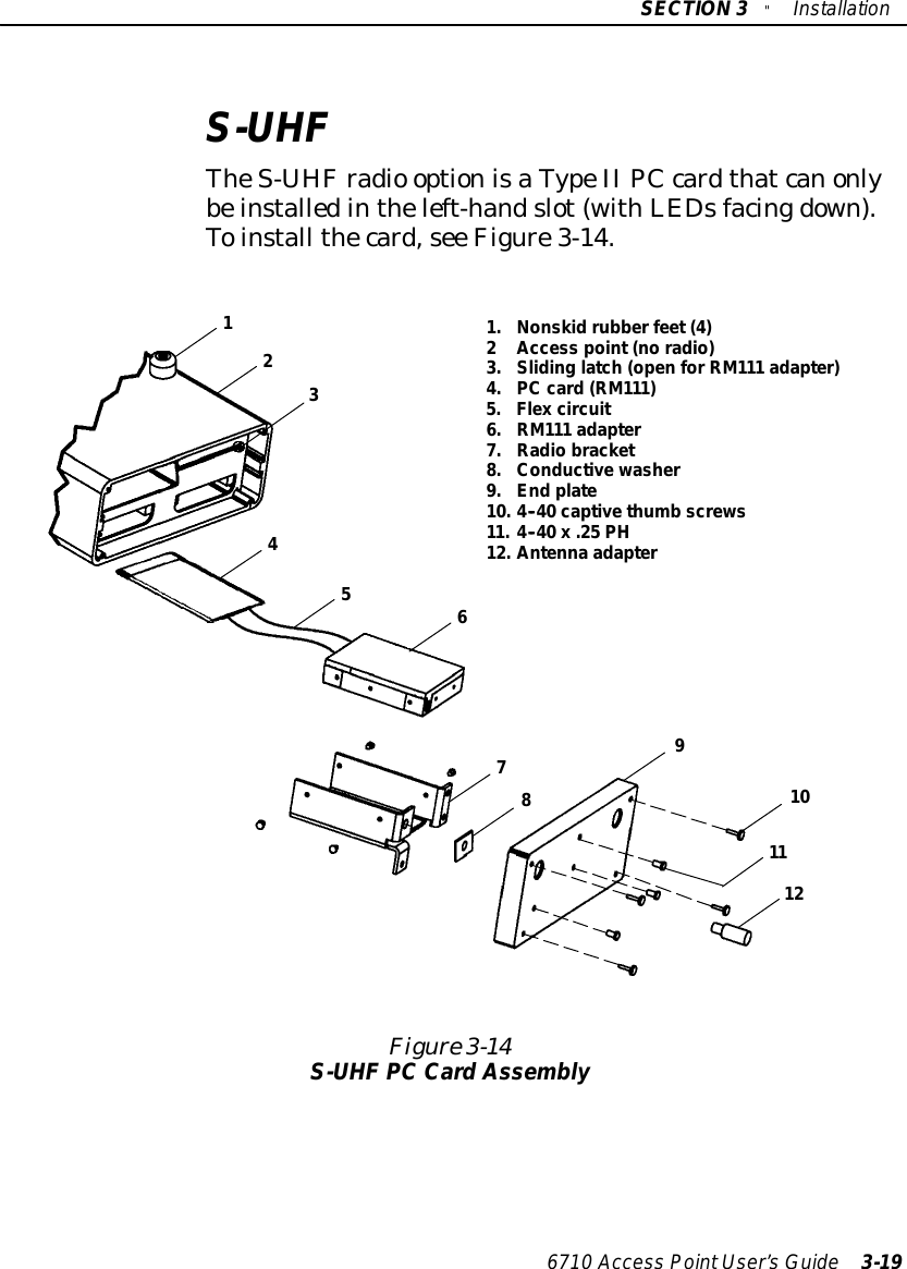 SECTION3&quot;Installation6710 Access PointUser’sGuide 3-19S-UHFTheS-UHFradio optionisaTypeII PCcardthatcanonlybeinstalledintheleft-handslot(withLEDsfacingdown).Toinstall thecard,see Figure3-14.1Figure 3-14S-UHFPC CardAssembly264789101135121.Nonskidrubberfeet (4)2Access point (no radio)3.Sliding latch(openforRM111 adapter)4.PCcard(RM111)5.Flex circuit6.RM111 adapter7.Radio bracket8.Conductive washer9.End plate10.4--40 captive thumbscrews11.4--40x.25 PH12.Antenna adapter