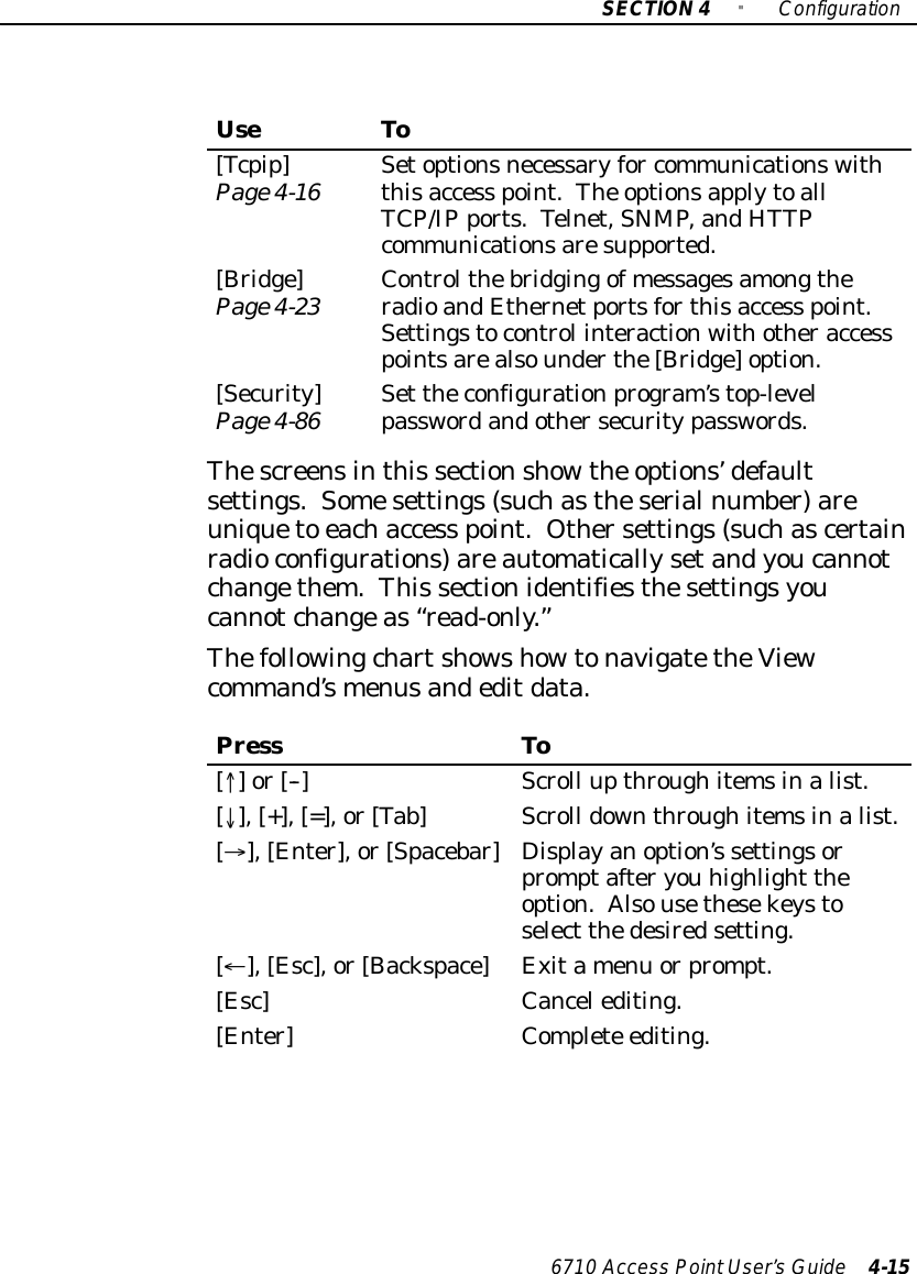 SECTION4&quot;Configuration6710 Access PointUser’sGuide 4-15UseTo[Tcpip]Page4-16 Setoptionsnecessaryfor communicationswiththisaccess point.The optionsapplytoallTCP/IPports.Telnet,SNMP,andHTTPcommunicationsaresupported.[Bridge]Page4-23 ControlthebridgingofmessagesamongtheradioandEthernetportsforthisaccess point.Settingstocontrol interactionwithotheraccesspointsarealsounderthe[Bridge]option.[Security]Page4-86 Set theconfigurationprogram’stop-levelpasswordandothersecuritypasswords.Thescreensinthis sectionshowthe options’defaultsettings.Somesettings(suchastheserialnumber)areuniqueto eachaccess point. Othersettings(suchascertainradioconfigurations)areautomaticallysetandyoucannotchangethem.This sectionidentifiesthesettingsyoucannotchangeas“read-only.”ThefollowingchartshowshowtonavigatetheViewcommand’smenusandeditdata.Press To[-]or[--] Scroll upthroughitemsinalist.[¯],[+],[=],or[Tab]Scroll downthroughitemsinalist.[®],[Enter],or[Spacebar]Displayanoption’s settingsorpromptafteryou highlight theoption.Alsousethesekeystoselect thedesiredsetting.[¬],[Esc],or[Backspace]Exitamenu orprompt.[Esc]Cancelediting.[Enter]Complete editing.