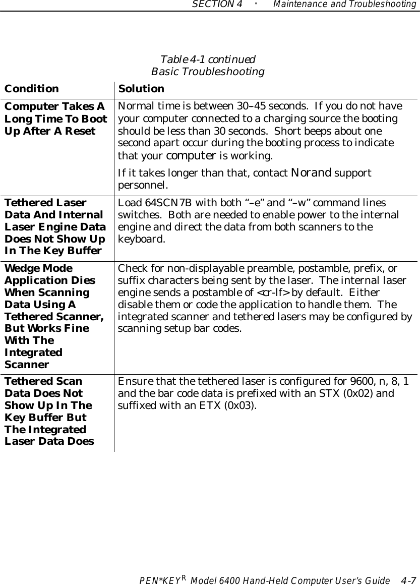 SECTION4&quot;Maintenance and TroubleshootingPEN*KEYRModel6400 Hand-HeldComputerUser’sGuide 4-7Table4-1continuedBasicTroubleshootingConditionSolutionComputerTakesALongTimeToBootUpAfterAResetNormaltimeisbetween30--45 seconds.Ifyoudonothaveyour computer connectedtoachargingsourcethebootingshouldbeless than30 seconds.Shortbeepsaboutonesecondapartoccurduringthebootingprocess toindicatethatyourcomputerisworking.Ifit takeslongerthanthat,contactNorandsupportpersonnel.TetheredLaserDataAndInternalLaserEngineDataDoesNotShowUpInTheKeyBufferLoad64SCN7Bwithboth“--e”and“--w”commandlinesswitches.Bothareneededto enablepowertotheinternalengineand direct thedatafrombothscannerstothekeyboard.WedgeModeApplicationDiesWhenScanningDataUsingATethered Scanner,ButWorksFineWithTheIntegratedScannerCheckfornon-displayablepreamble,postamble,prefix,orsuffixcharactersbeingsentbythelaser.Theinternal laserenginesendsapostamble of&lt;cr-lf&gt;bydefault.Eitherdisablethemor codetheapplicationtohandlethem.Theintegratedscannerandtetheredlasersmaybeconfiguredbyscanningsetupbar codes.Tethered ScanDataDoesNotShowUpInTheKeyBufferButTheIntegratedLaserDataDoesEnsurethat thetetheredlaserisconfiguredfor9600,n,8,1andthebar codedataisprefixedwithanSTX(0x02)andsuffixedwithanETX(0x03).