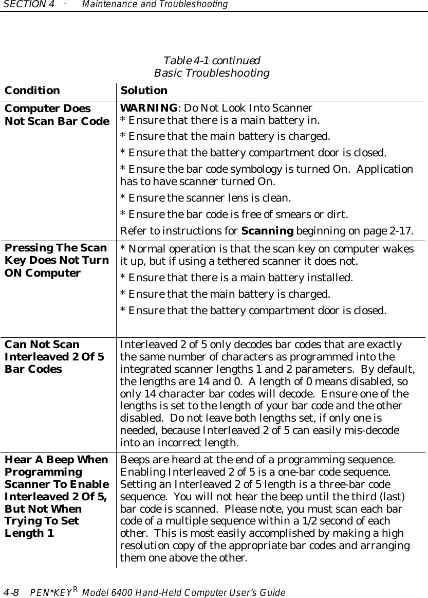 SECTION4&quot;Maintenance and Troubleshooting4-8PEN*KEYRModel6400 Hand-HeldComputerUser’sGuideTable4-1continuedBasicTroubleshootingConditionSolutionComputerDoesNotScanBarCodeWARNING:DoNotLookIntoScanner*Ensurethat thereisamainbatteryin.*Ensurethat themainbatteryischarged.*Ensurethat thebatterycompartmentdoorisclosed.*Ensurethebar codesymbology isturnedOn.ApplicationhastohavescannerturnedOn.*Ensurethescannerlensisclean.*Ensurethebar codeisfree ofsmearsordirt.RefertoinstructionsforScanningbeginningonpage2-17.PressingTheScanKeyDoesNotTurnON Computer*Normaloperationisthat thescankeyoncomputerwakesitup,butifusingatetheredscanneritdoesnot.*Ensurethat thereisamainbatteryinstalled.*Ensurethat themainbatteryischarged.*Ensurethat thebatterycompartmentdoorisclosed.CanNotScanInterleaved2Of5BarCodesInterleaved2of5onlydecodesbar codesthatare exactlythesamenumberofcharactersasprogrammedintotheintegratedscannerlengths1 and2parameters.Bydefault,thelengthsare14 and0.Alengthof0meansdisabled,soonly14 characterbar codeswill decode.Ensure one ofthelengthsis set tothelengthofyourbar codeandthe otherdisabled.Donotleavebothlengths set,ifonlyoneisneeded,becauseInterleaved2of5caneasilymis-decodeintoanincorrectlength.HearABeepWhenProgrammingScannerToEnableInterleaved2Of5,ButNotWhenTryingToSetLength1Beepsareheardat the endofaprogrammingsequence.EnablingInterleaved2of5isaone-bar codesequence.SettinganInterleaved2of5lengthisathree-bar codesequence.Youwill nothearthebeepuntil thethird(last)bar codeis scanned.Pleasenote,youmustscaneachbarcode ofamultiplesequencewithina 1/2secondofeachother.Thisismosteasilyaccomplishedbymakingahighresolutioncopyoftheappropriatebar codesandarrangingthemoneabovethe other.