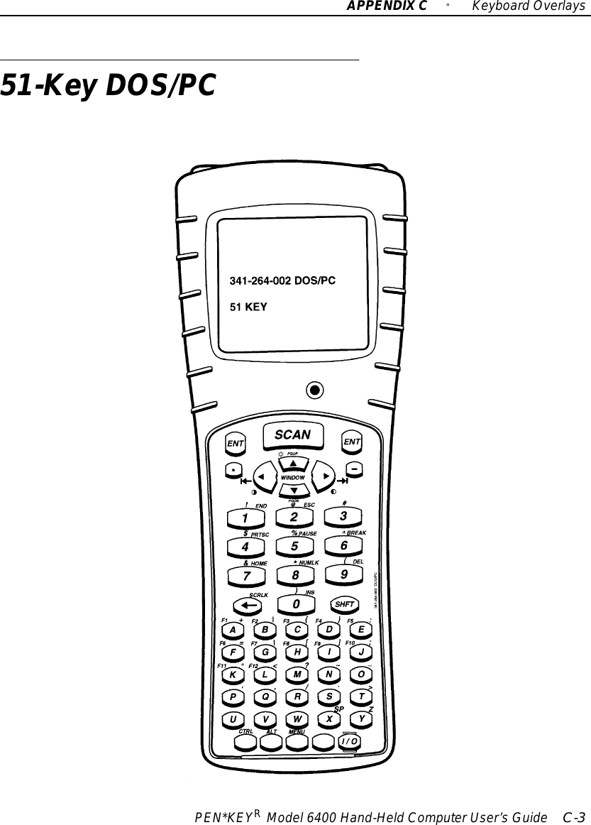 APPENDIXC&quot;KeyboardOverlaysPEN*KEYRModel6400 Hand-HeldComputerUser’sGuide C-351-Key DOS/PC