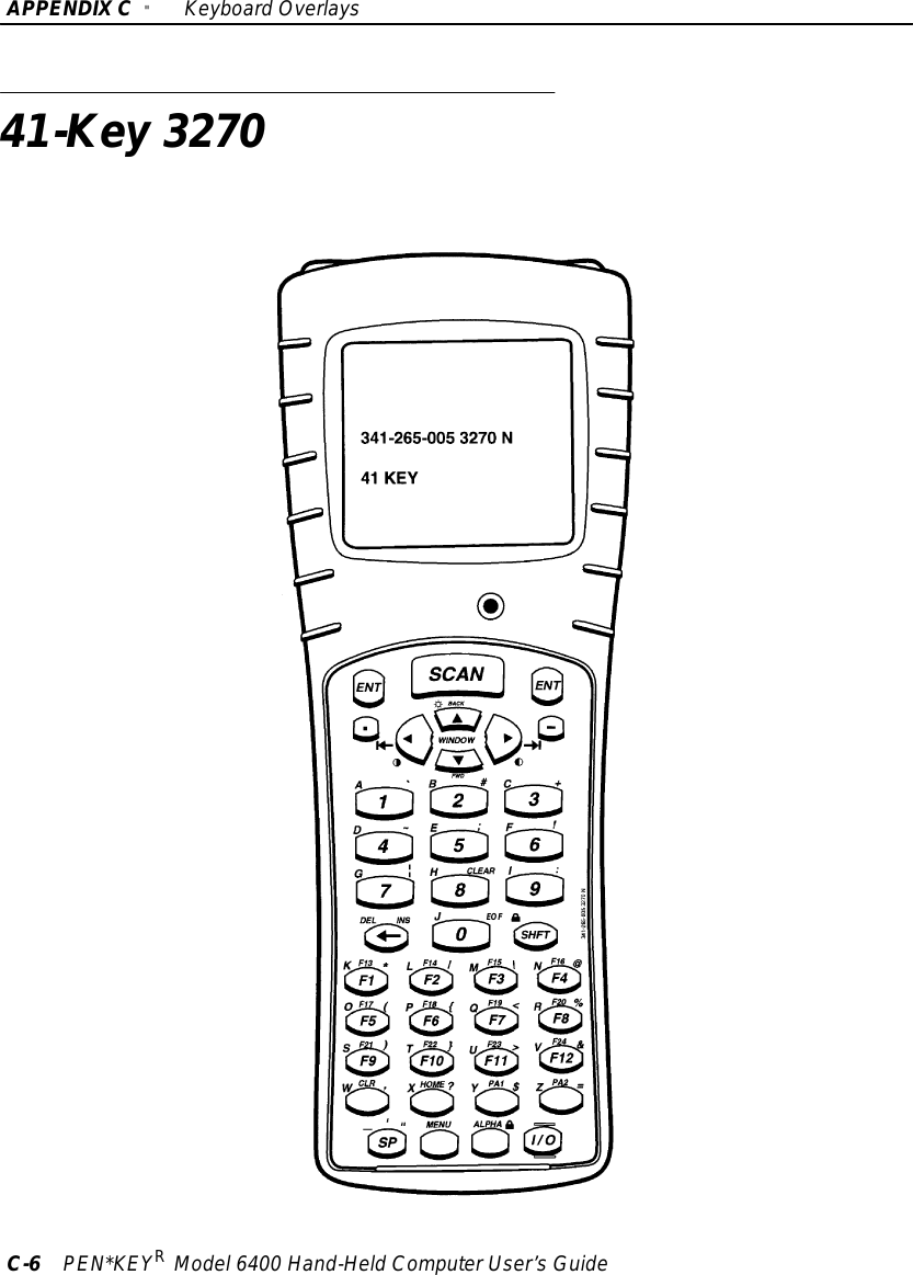 APPENDIXC&quot;KeyboardOverlaysC-6PEN*KEYRModel6400 Hand-HeldComputerUser’sGuide41-Key 3270EOF