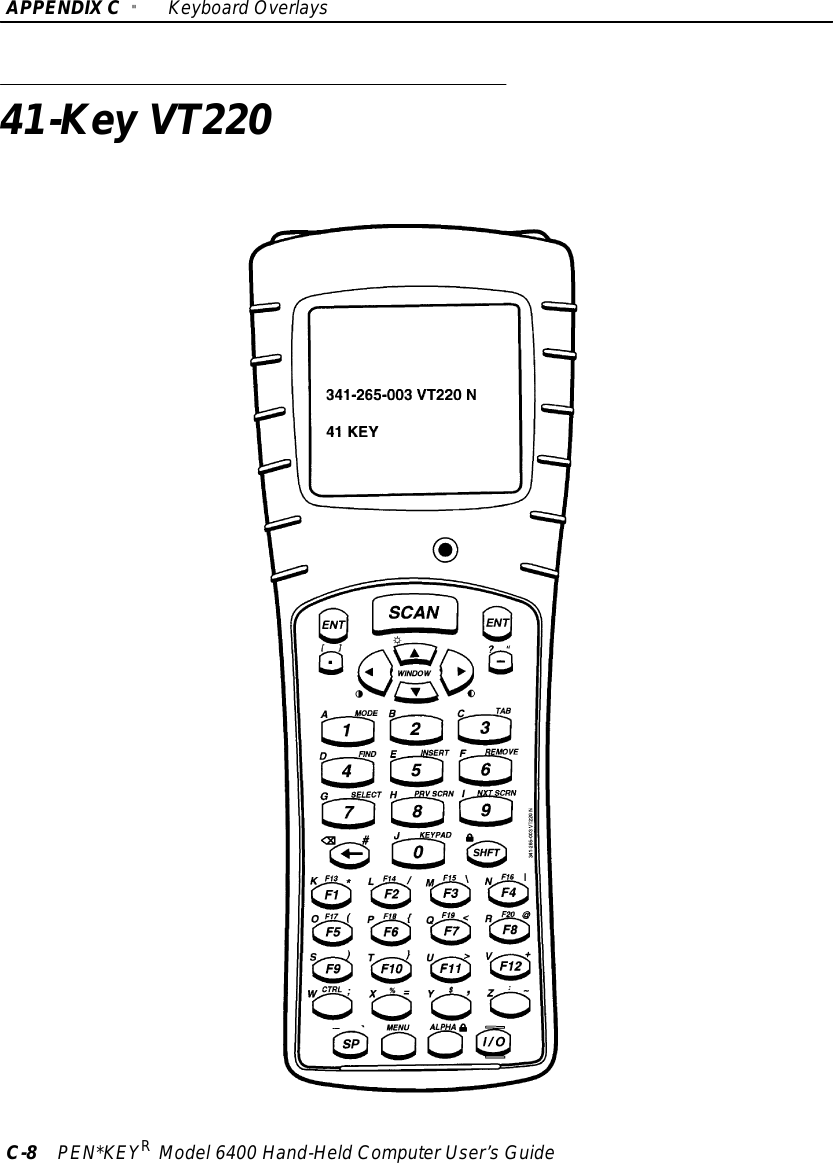 APPENDIXC&quot;KeyboardOverlaysC-8PEN*KEYRModel6400 Hand-HeldComputerUser’sGuide41-Key VT220