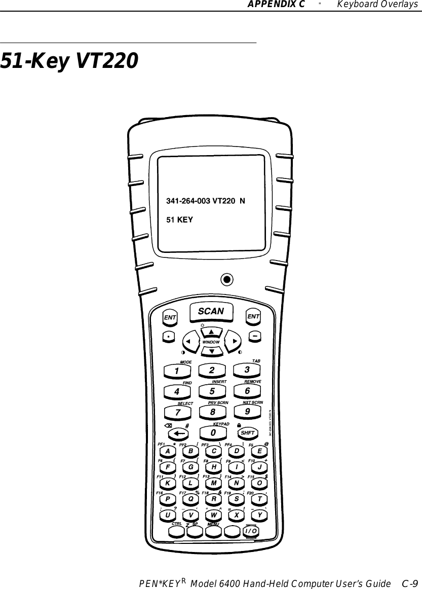 APPENDIXC&quot;KeyboardOverlaysPEN*KEYRModel6400 Hand-HeldComputerUser’sGuide C-951-Key VT220